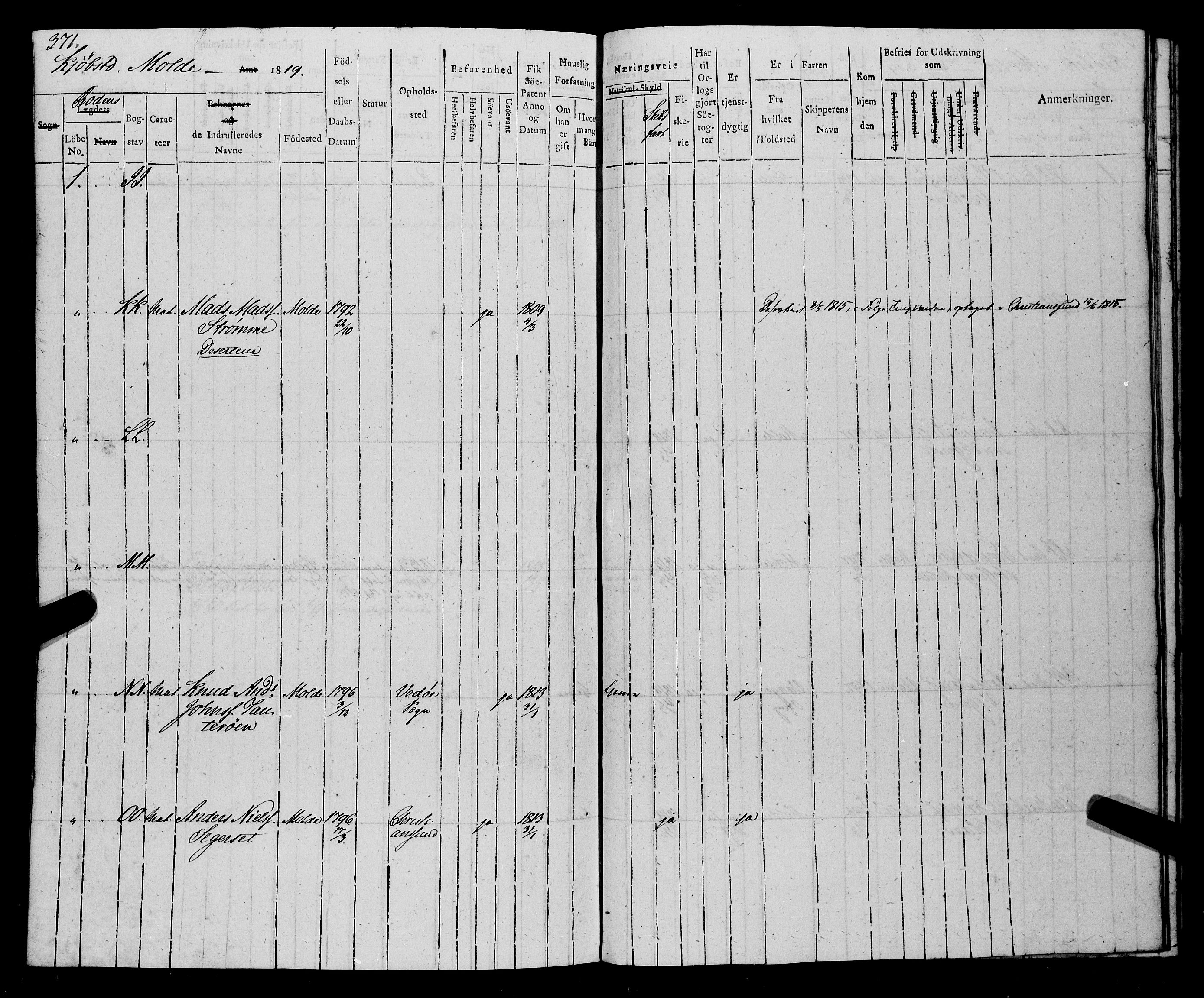 Sjøinnrulleringen - Trondhjemske distrikt, AV/SAT-A-5121/01/L0014: Ruller over Trondhjem distrikt, 1819