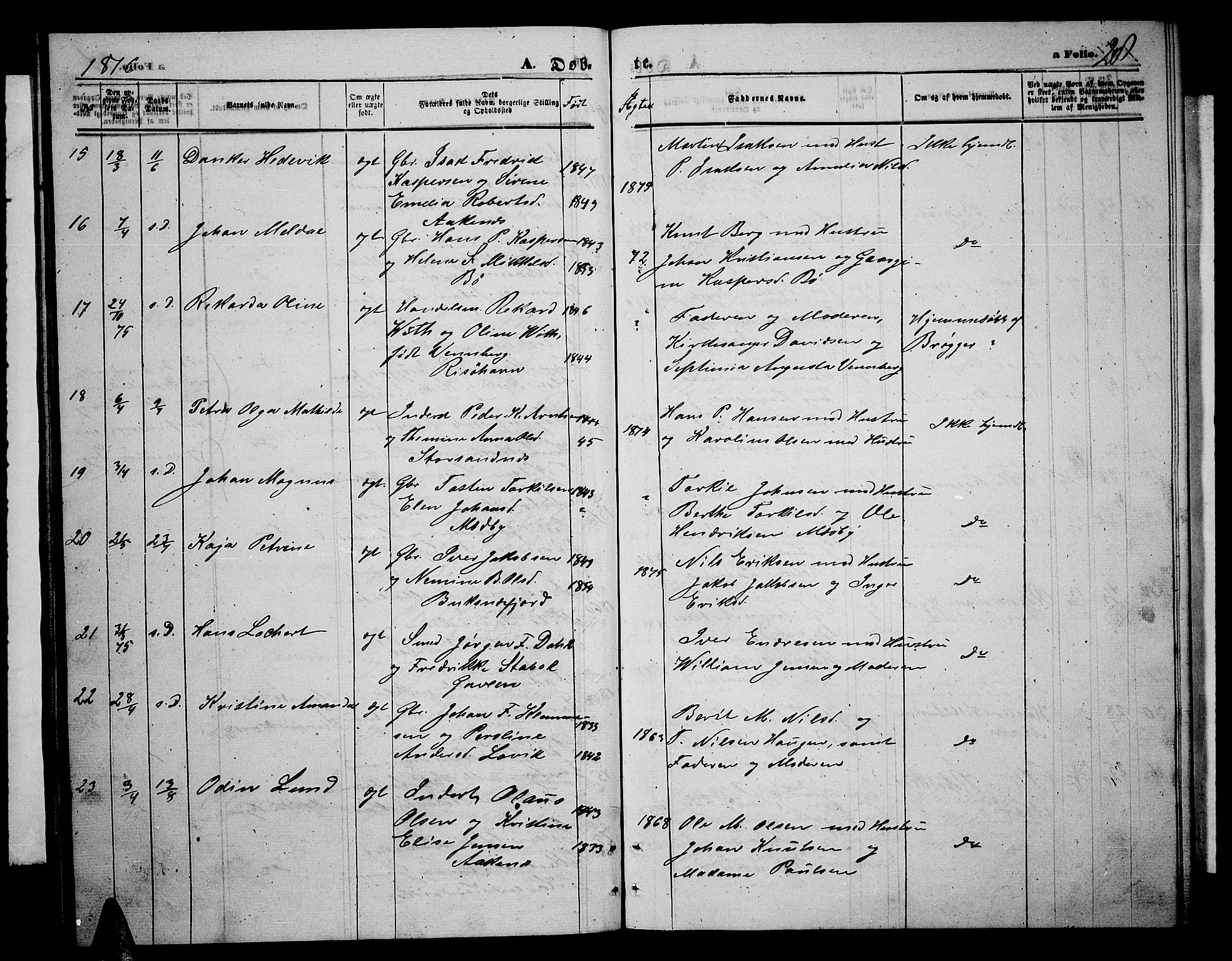 Ministerialprotokoller, klokkerbøker og fødselsregistre - Nordland, SAT/A-1459/898/L1426: Parish register (copy) no. 898C01, 1869-1886, p. 28