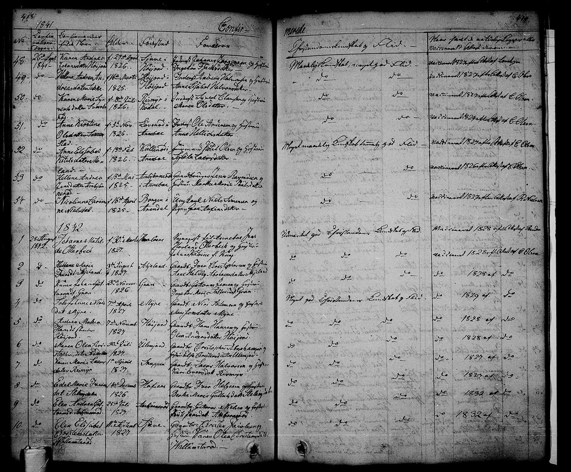 Andebu kirkebøker, AV/SAKO-A-336/G/Ga/L0003: Parish register (copy) no. I 3, 1832-1867, p. 418-419