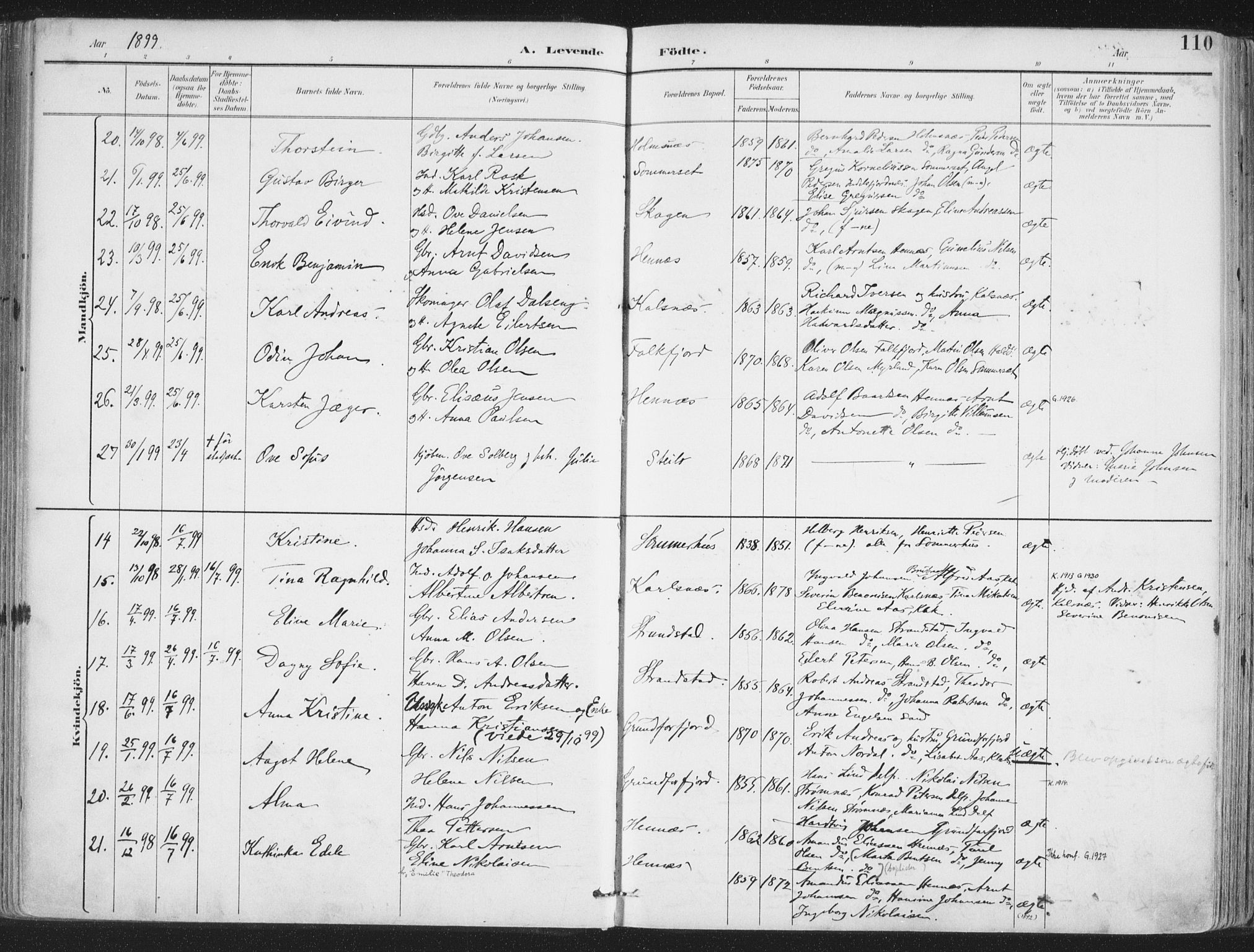 Ministerialprotokoller, klokkerbøker og fødselsregistre - Nordland, AV/SAT-A-1459/888/L1246: Parish register (official) no. 888A12, 1891-1903, p. 110