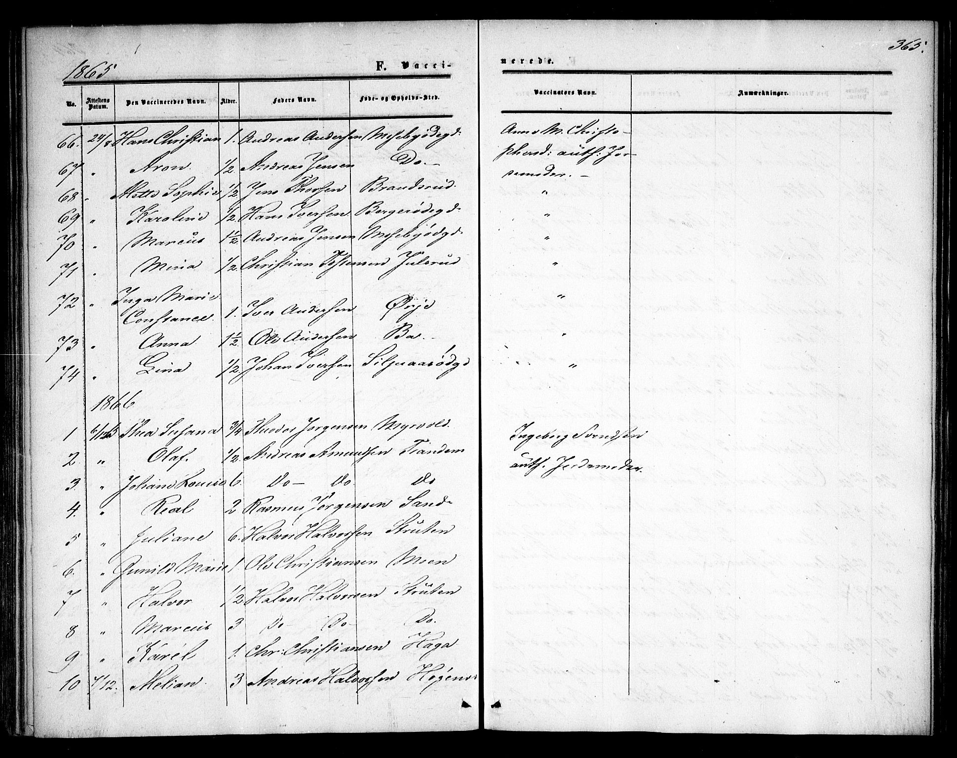 Rødenes prestekontor Kirkebøker, SAO/A-2005/F/Fa/L0007: Parish register (official) no. I 7, 1860-1869, p. 365
