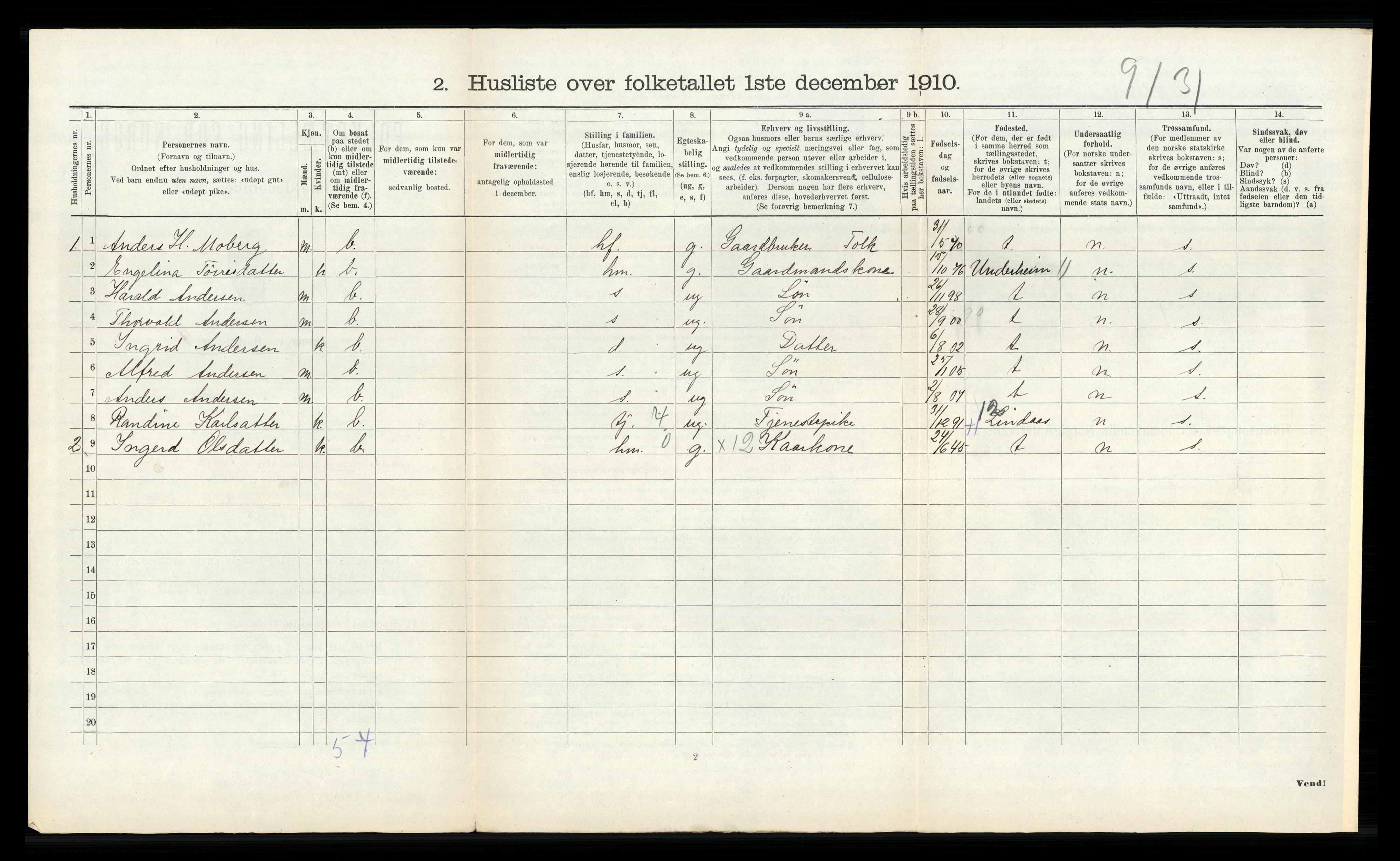 RA, 1910 census for Os, 1910, p. 583