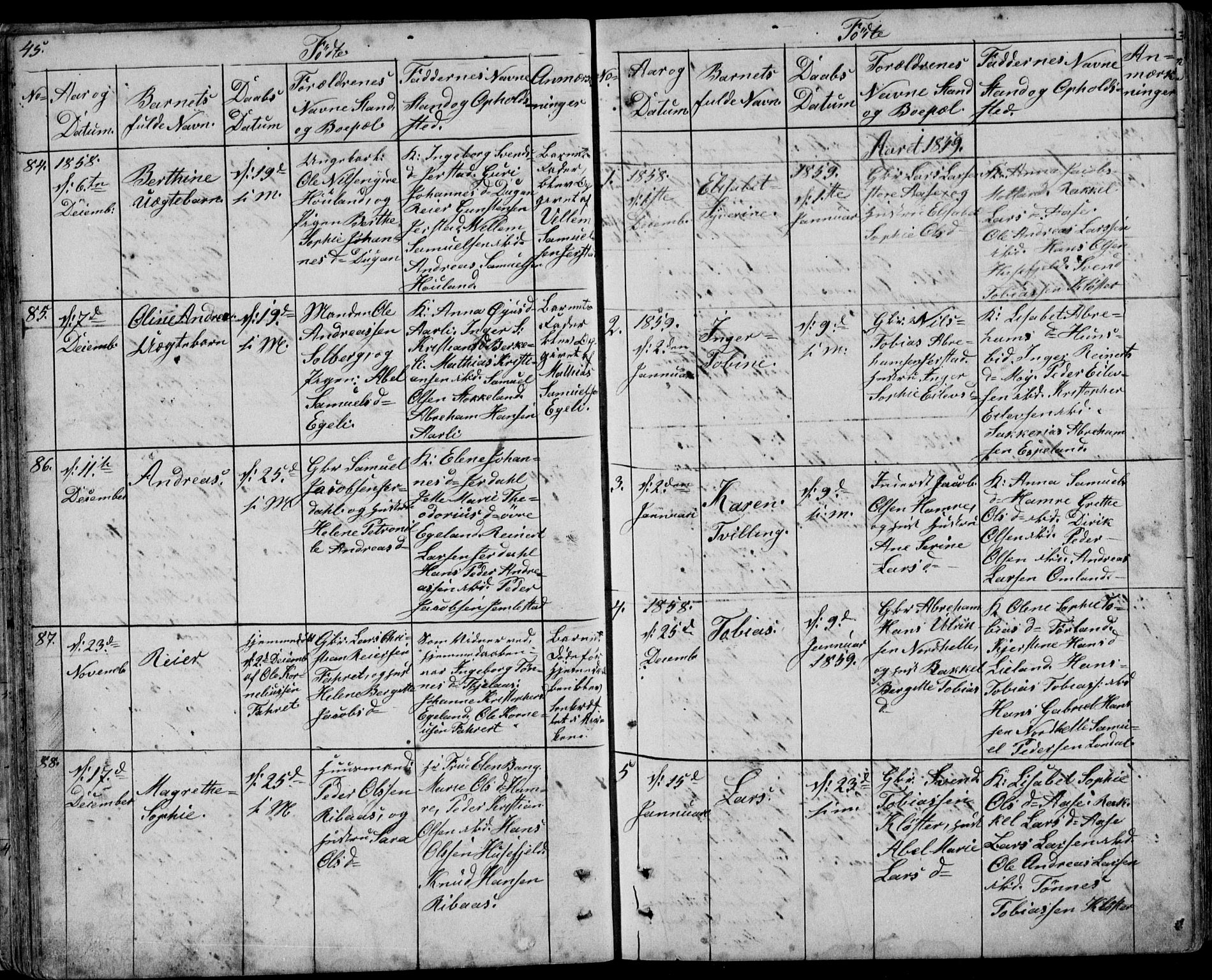 Kvinesdal sokneprestkontor, AV/SAK-1111-0026/F/Fb/Fbb/L0001: Parish register (copy) no. B 1, 1852-1872, p. 45