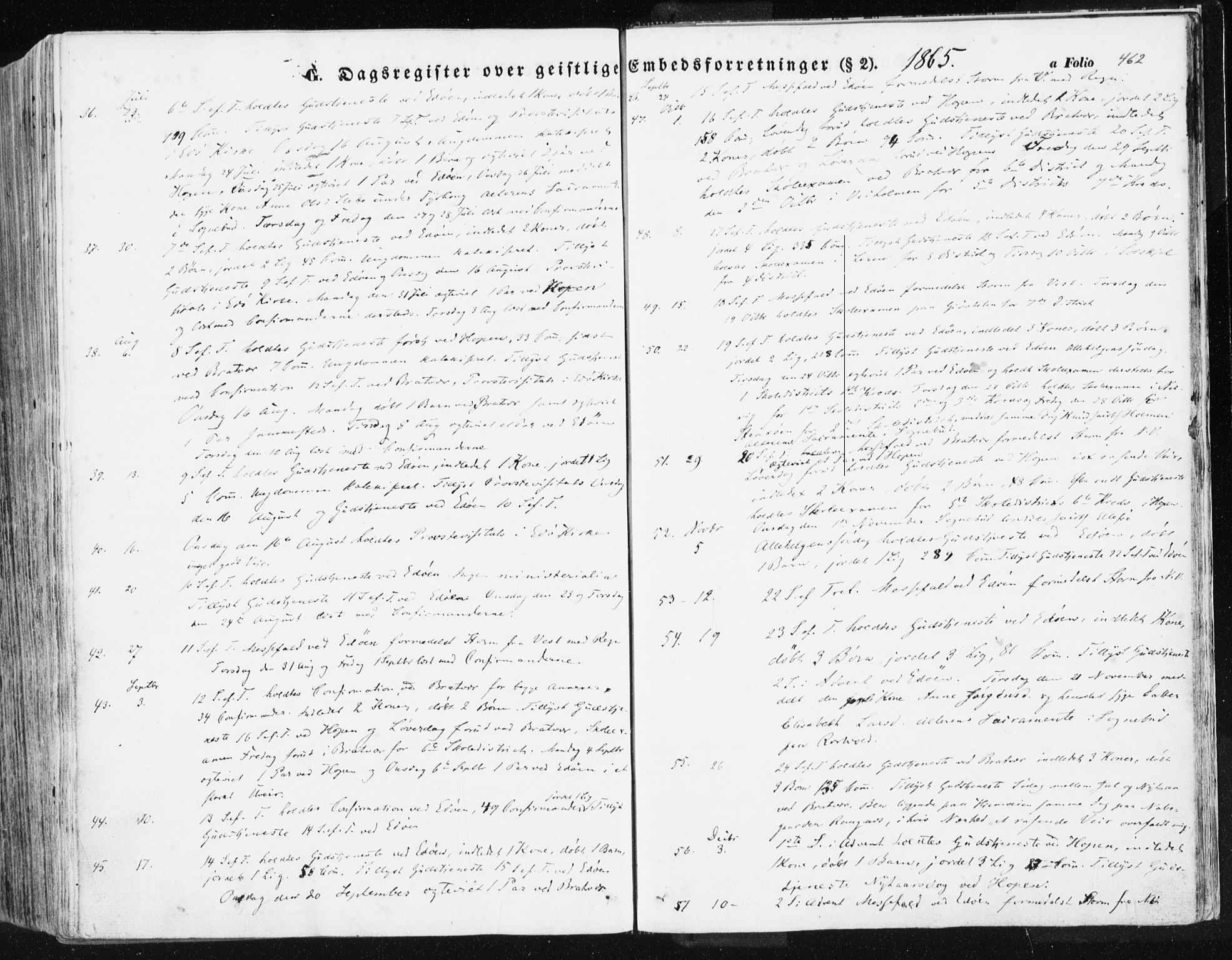 Ministerialprotokoller, klokkerbøker og fødselsregistre - Møre og Romsdal, AV/SAT-A-1454/581/L0937: Parish register (official) no. 581A05, 1853-1872, p. 462