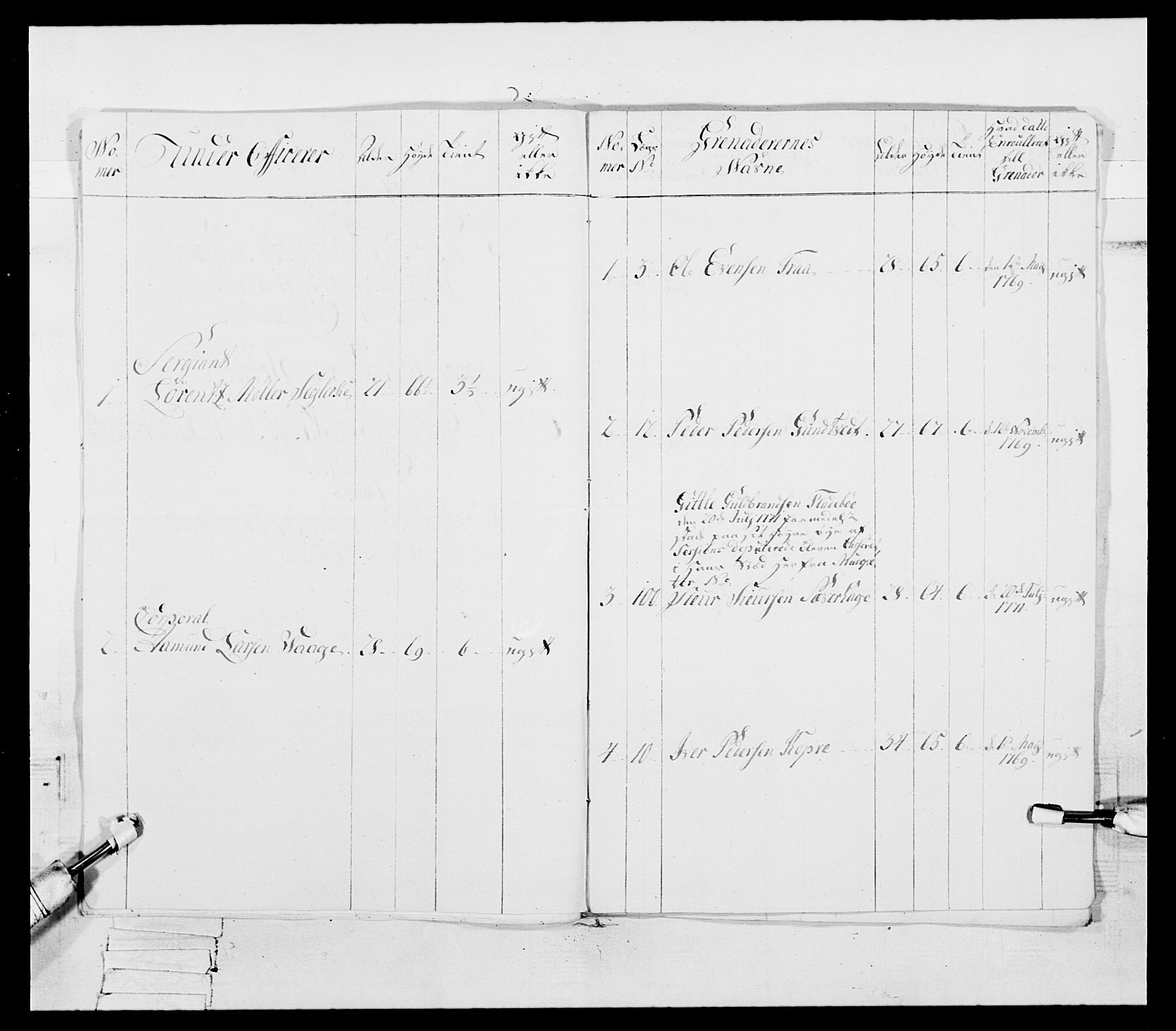 Generalitets- og kommissariatskollegiet, Det kongelige norske kommissariatskollegium, RA/EA-5420/E/Eh/L0092: 2. Bergenhusiske nasjonale infanteriregiment, 1769-1771, p. 438