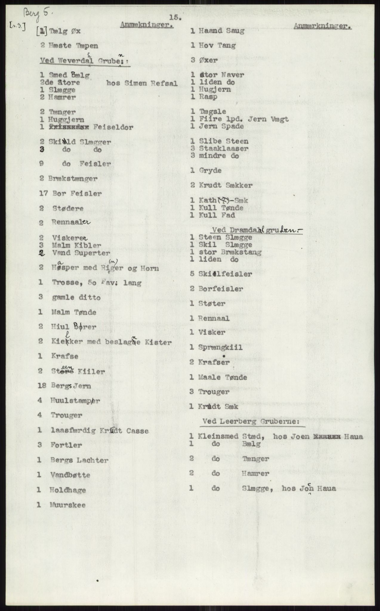 Samlinger til kildeutgivelse, Diplomavskriftsamlingen, AV/RA-EA-4053/H/Ha, p. 1487