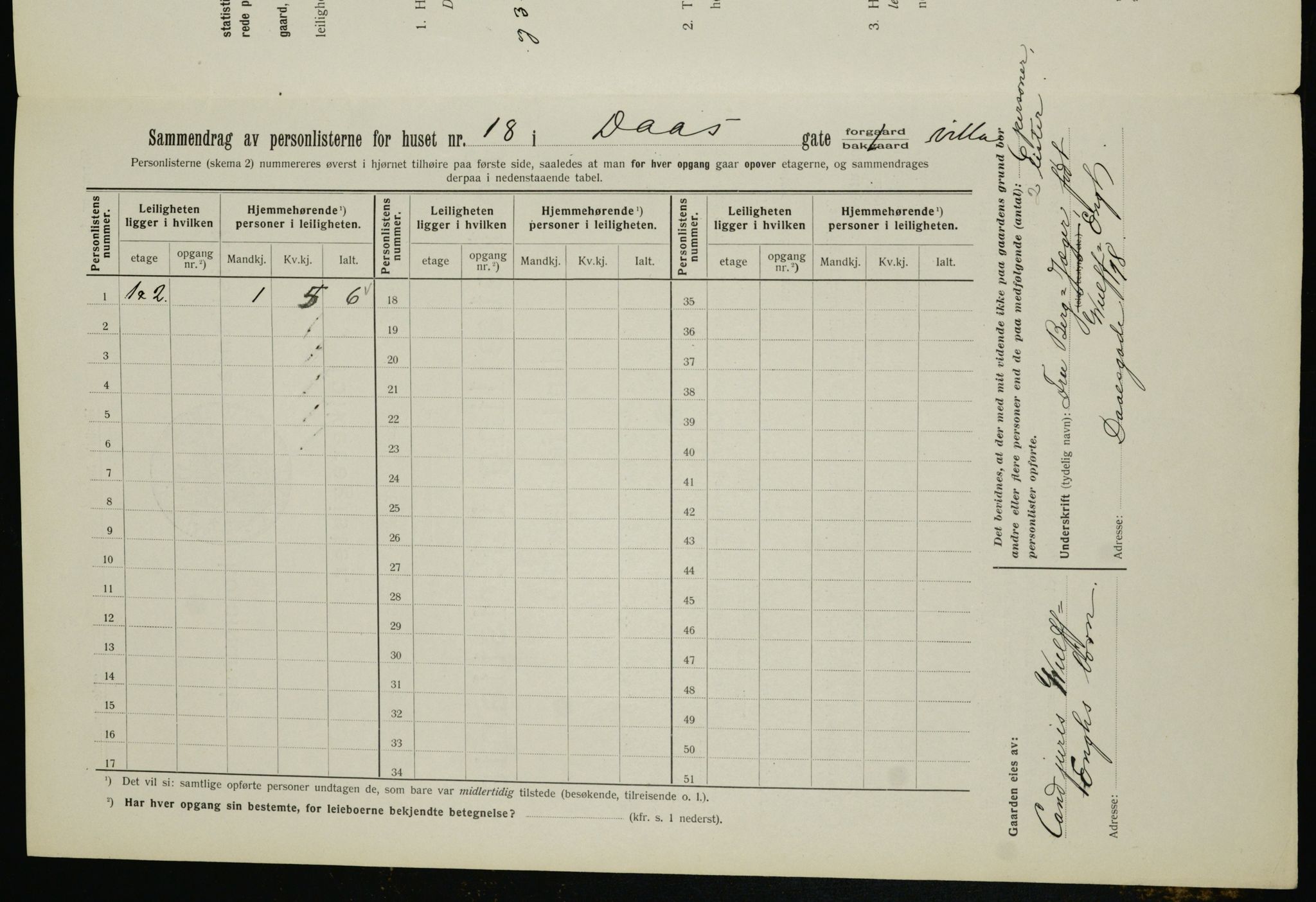 OBA, Municipal Census 1912 for Kristiania, 1912, p. 17956