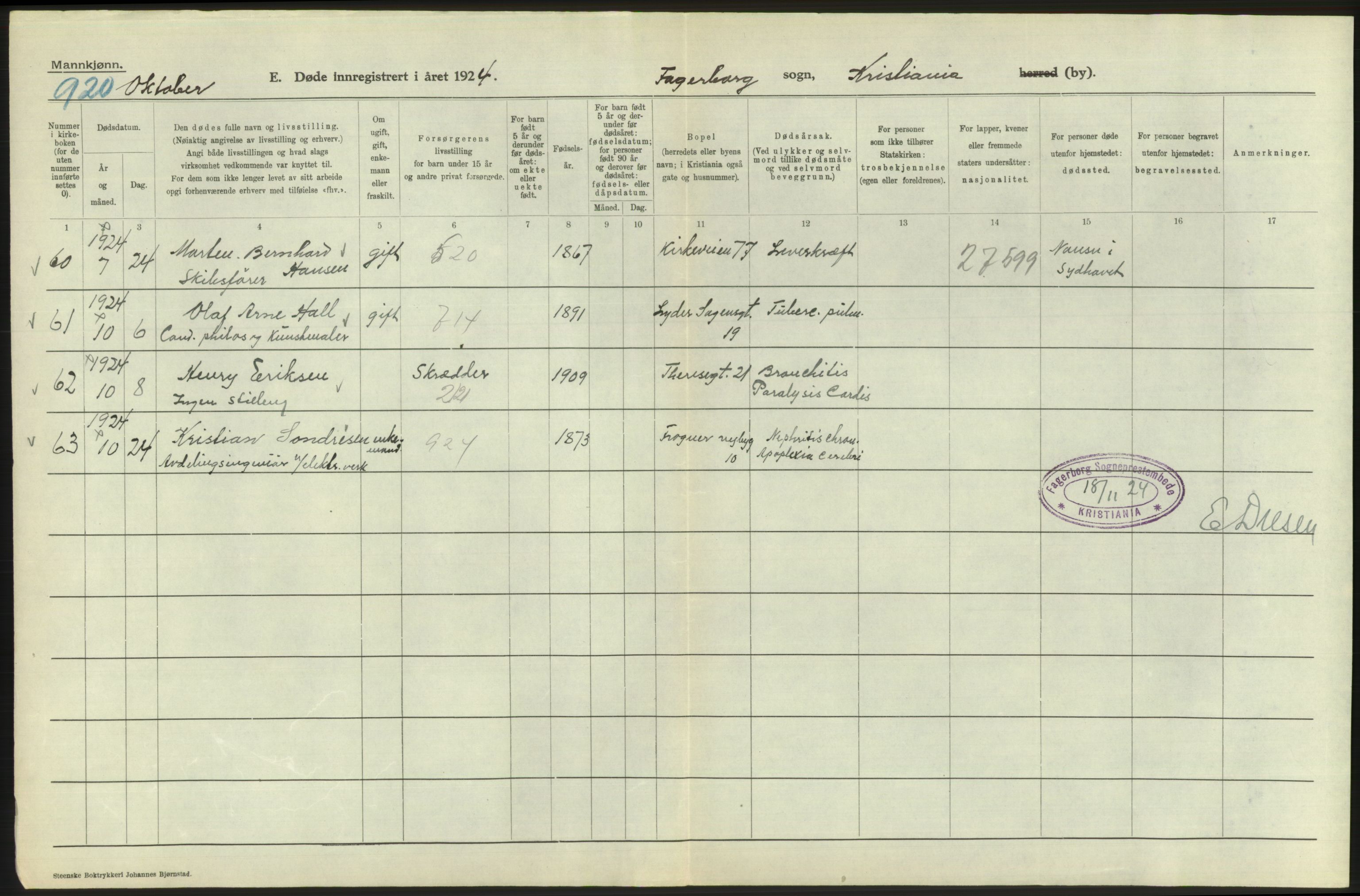 Statistisk sentralbyrå, Sosiodemografiske emner, Befolkning, AV/RA-S-2228/D/Df/Dfc/Dfcd/L0008: Kristiania: Døde menn, 1924, p. 174