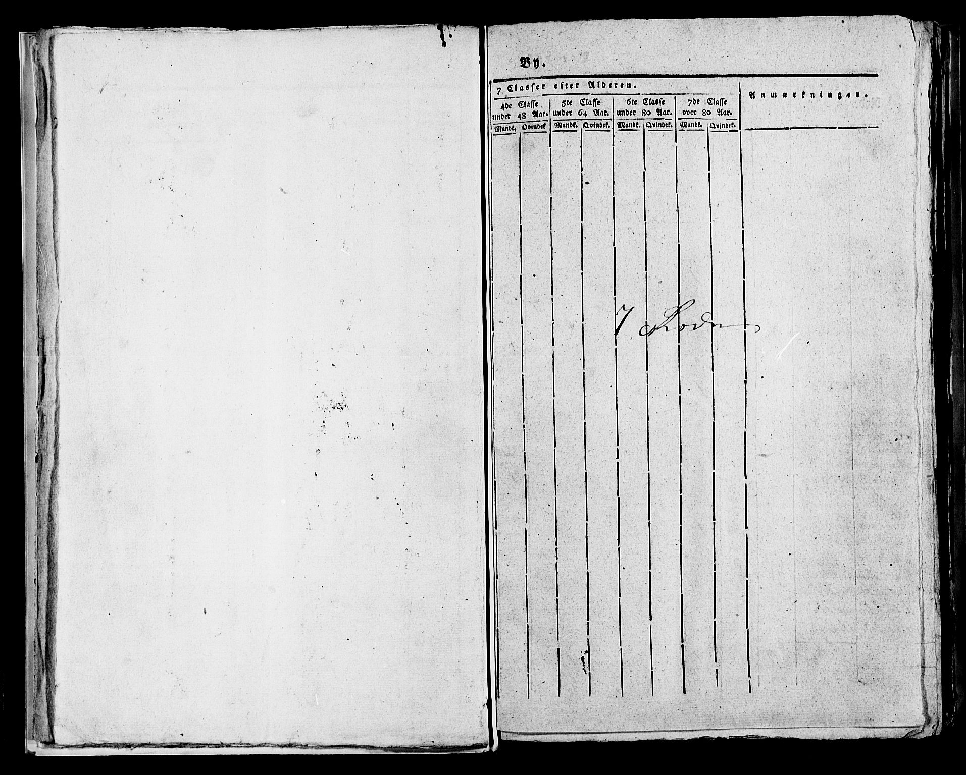 SAB, 1815 Census for Bergen, 1815, p. 260