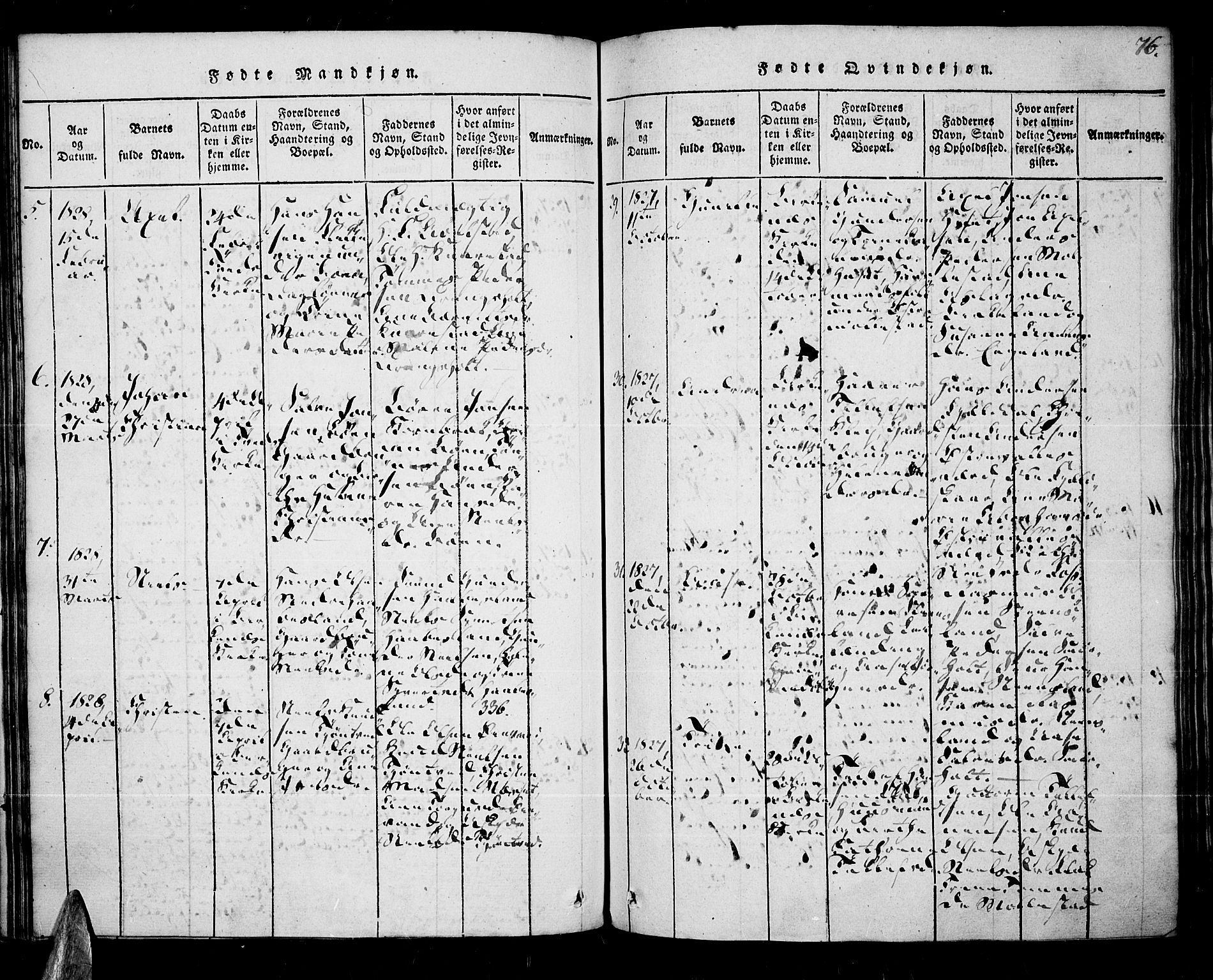 Tveit sokneprestkontor, AV/SAK-1111-0043/F/Fa/L0002: Parish register (official) no. A 2, 1820-1830, p. 76