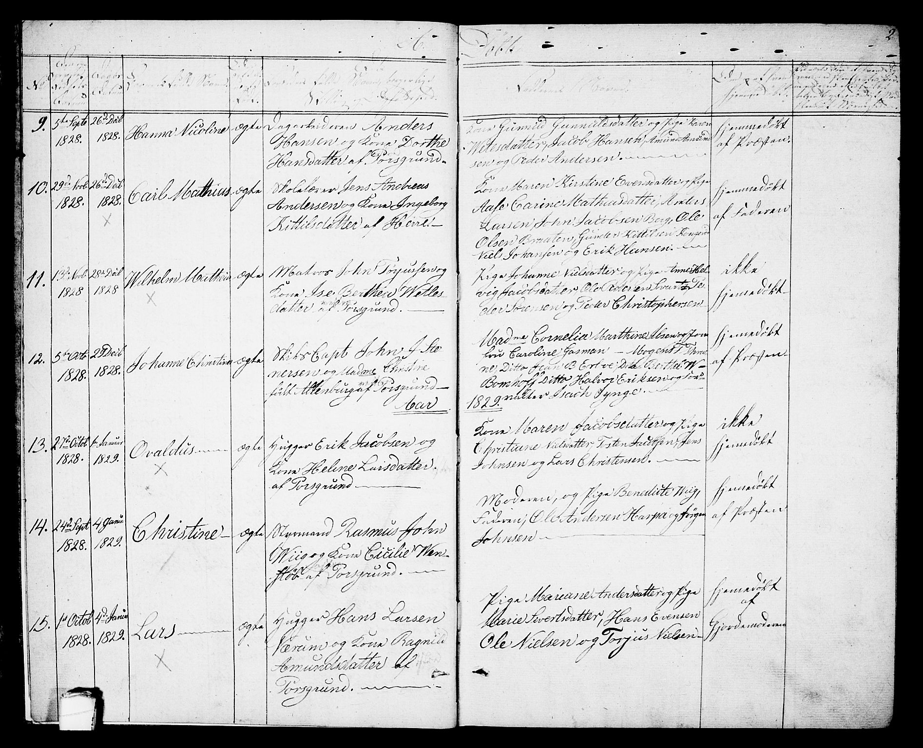 Porsgrunn kirkebøker , SAKO/A-104/G/Gb/L0002: Parish register (copy) no. II 2, 1828-1841, p. 2
