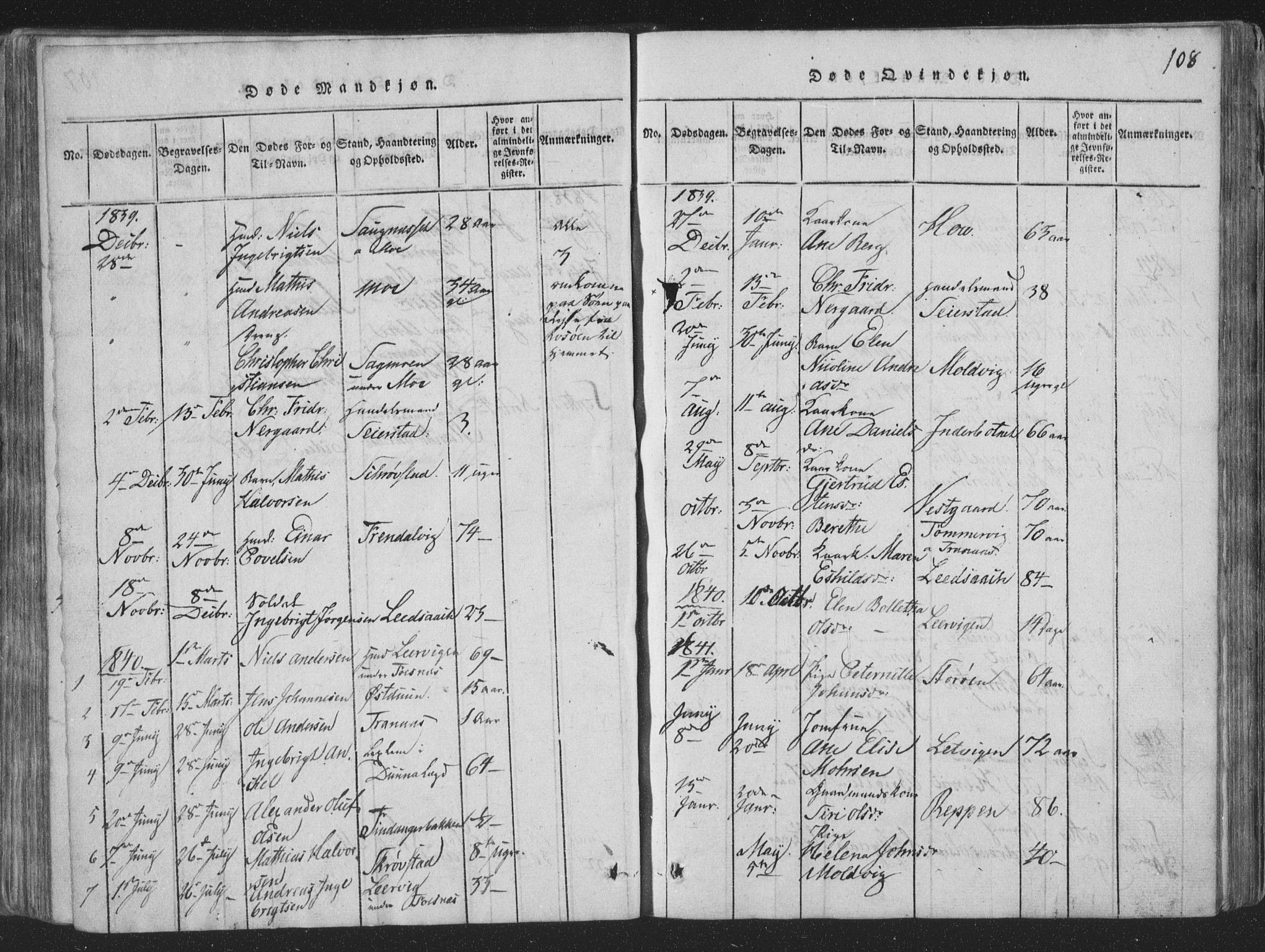 Ministerialprotokoller, klokkerbøker og fødselsregistre - Nord-Trøndelag, SAT/A-1458/773/L0613: Parish register (official) no. 773A04, 1815-1845, p. 108