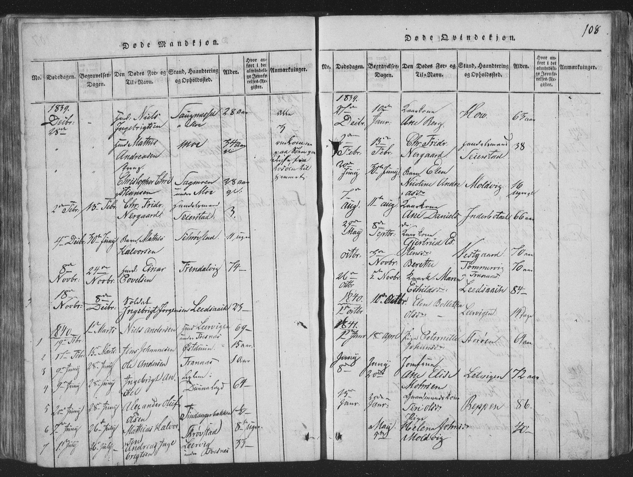 Ministerialprotokoller, klokkerbøker og fødselsregistre - Nord-Trøndelag, AV/SAT-A-1458/773/L0613: Parish register (official) no. 773A04, 1815-1845, p. 108