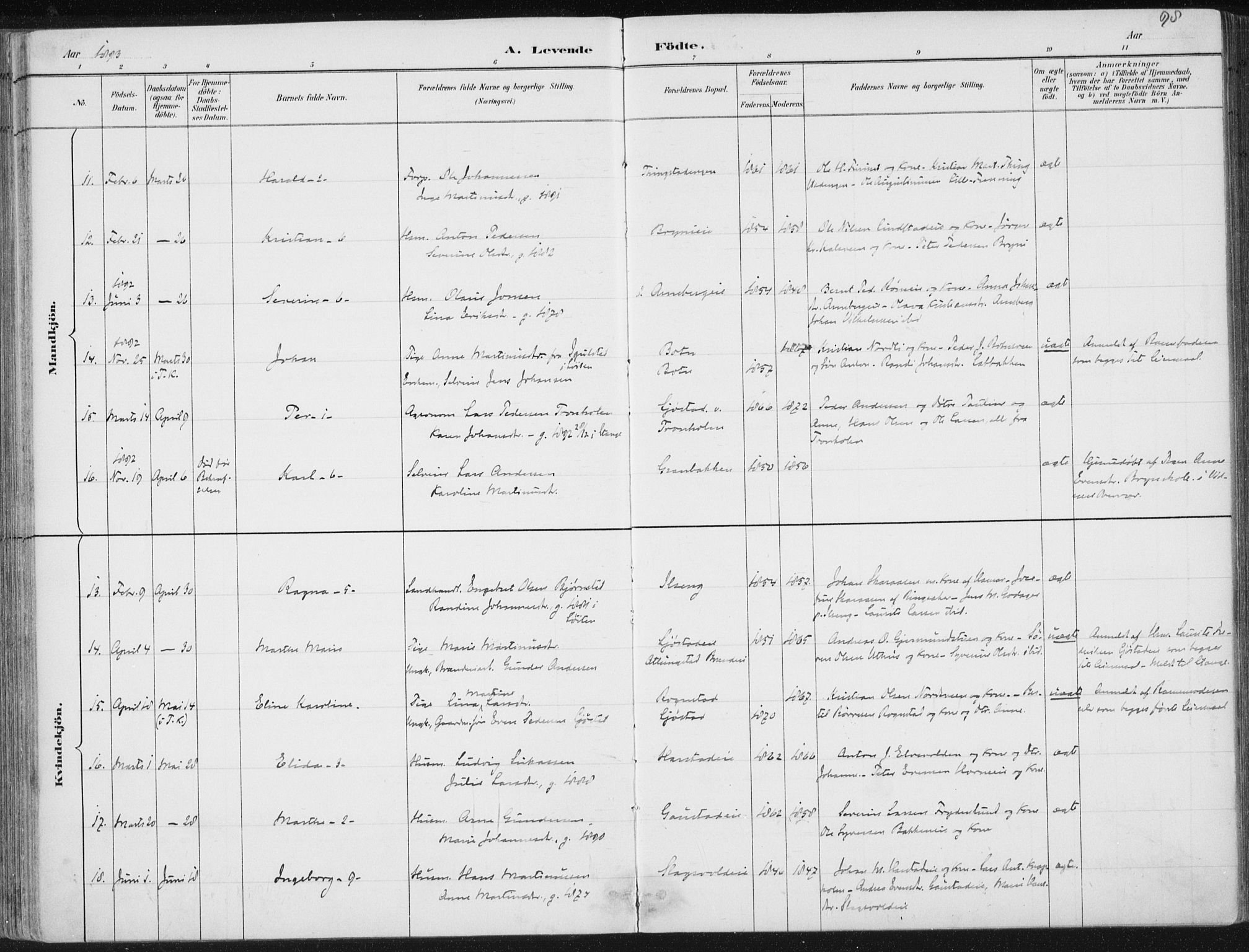Romedal prestekontor, SAH/PREST-004/K/L0010: Parish register (official) no. 10, 1880-1895, p. 98