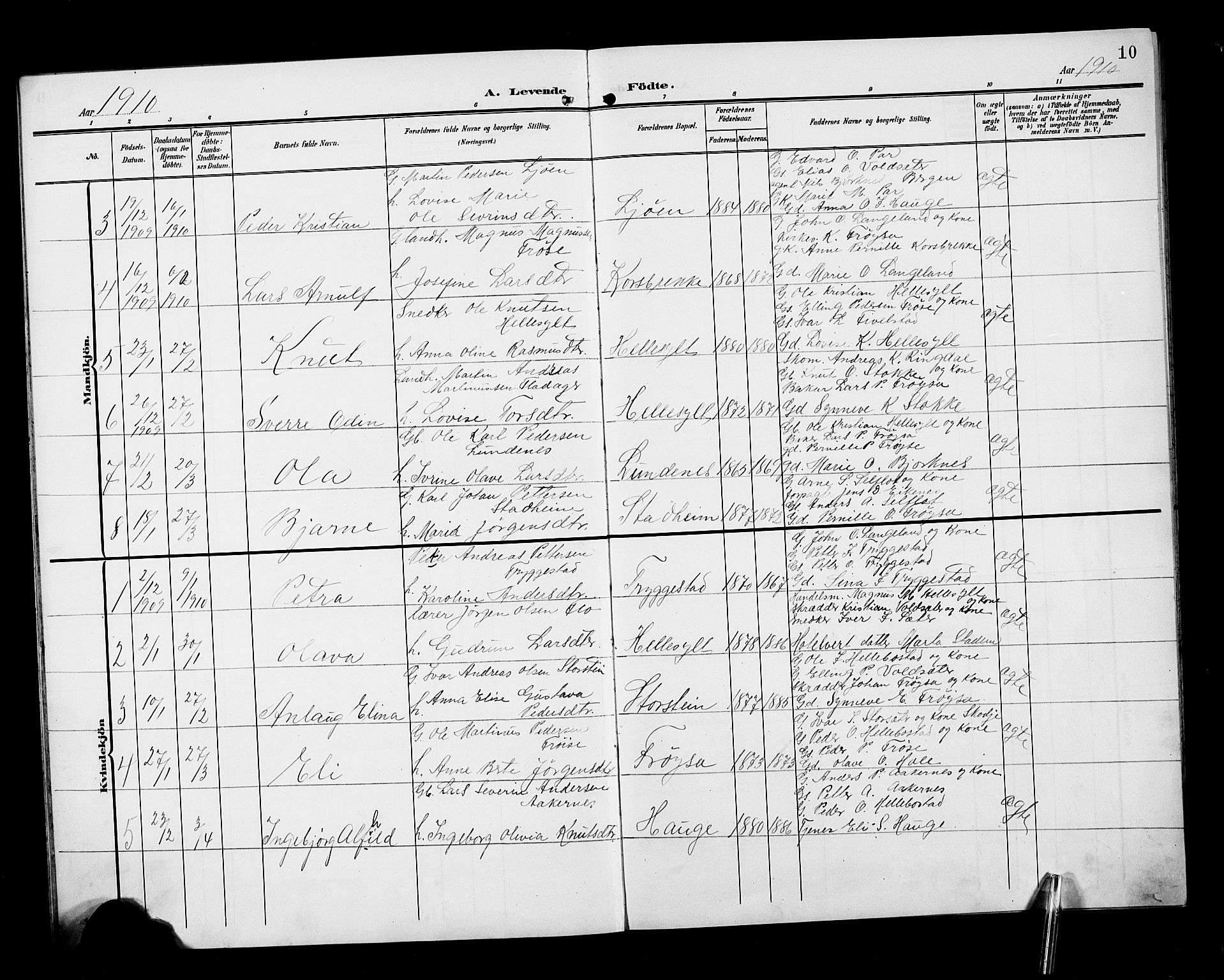 Ministerialprotokoller, klokkerbøker og fødselsregistre - Møre og Romsdal, AV/SAT-A-1454/517/L0231: Parish register (copy) no. 517C04, 1904-1918, p. 10