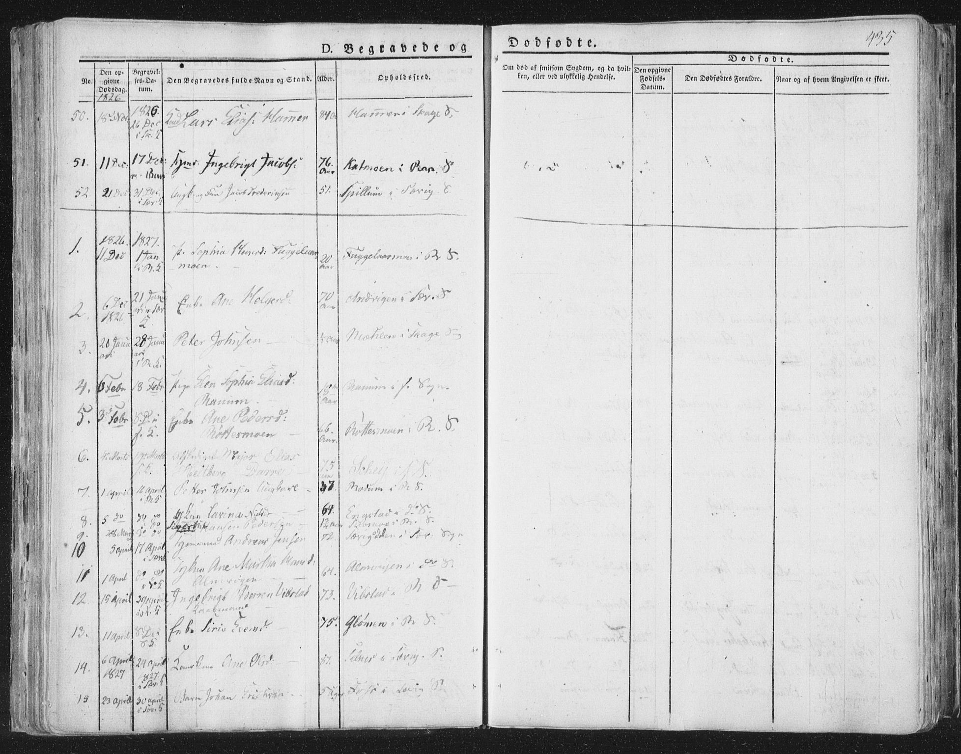 Ministerialprotokoller, klokkerbøker og fødselsregistre - Nord-Trøndelag, SAT/A-1458/764/L0552: Parish register (official) no. 764A07b, 1824-1865, p. 435