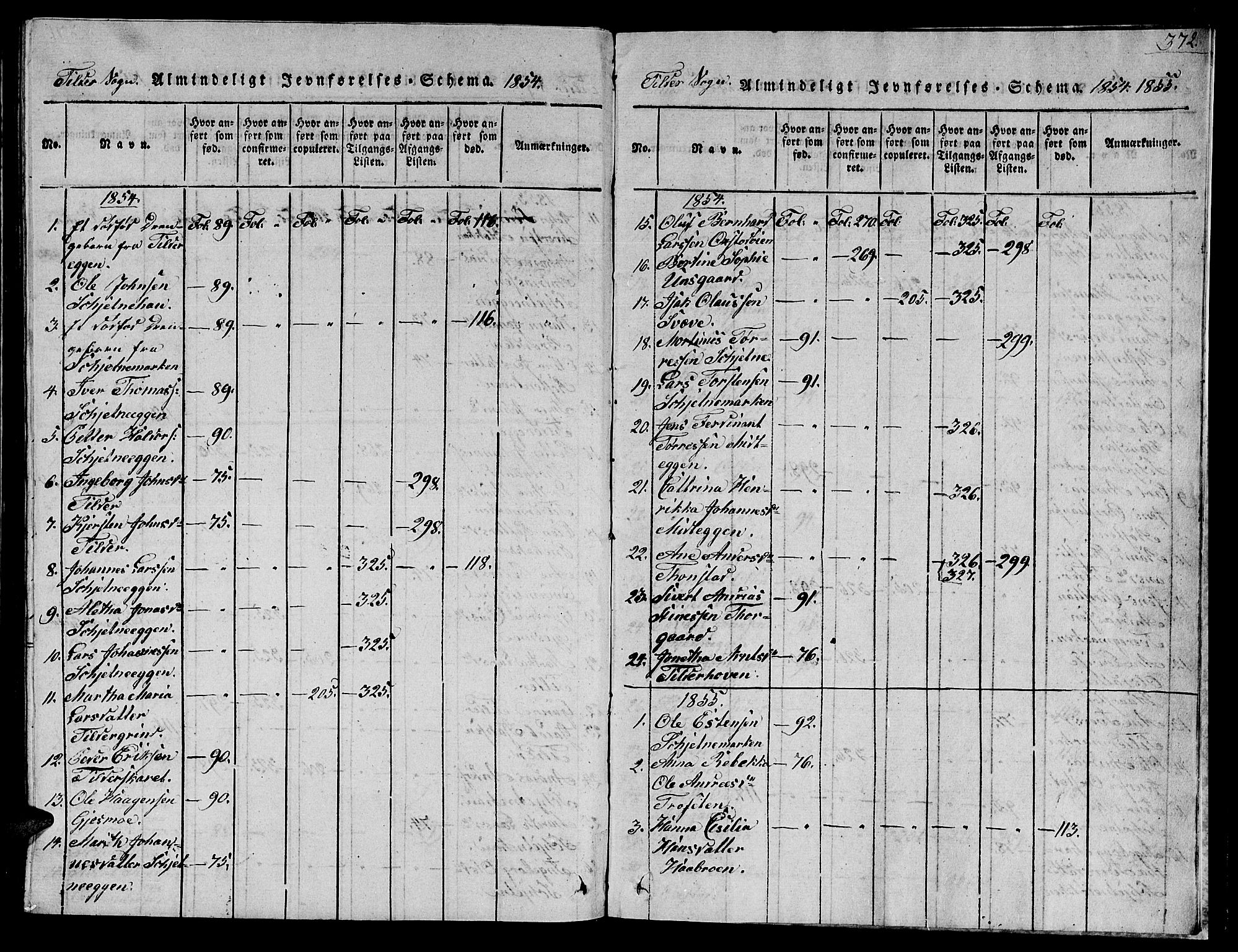 Ministerialprotokoller, klokkerbøker og fødselsregistre - Sør-Trøndelag, SAT/A-1456/621/L0458: Parish register (copy) no. 621C01, 1816-1865, p. 372