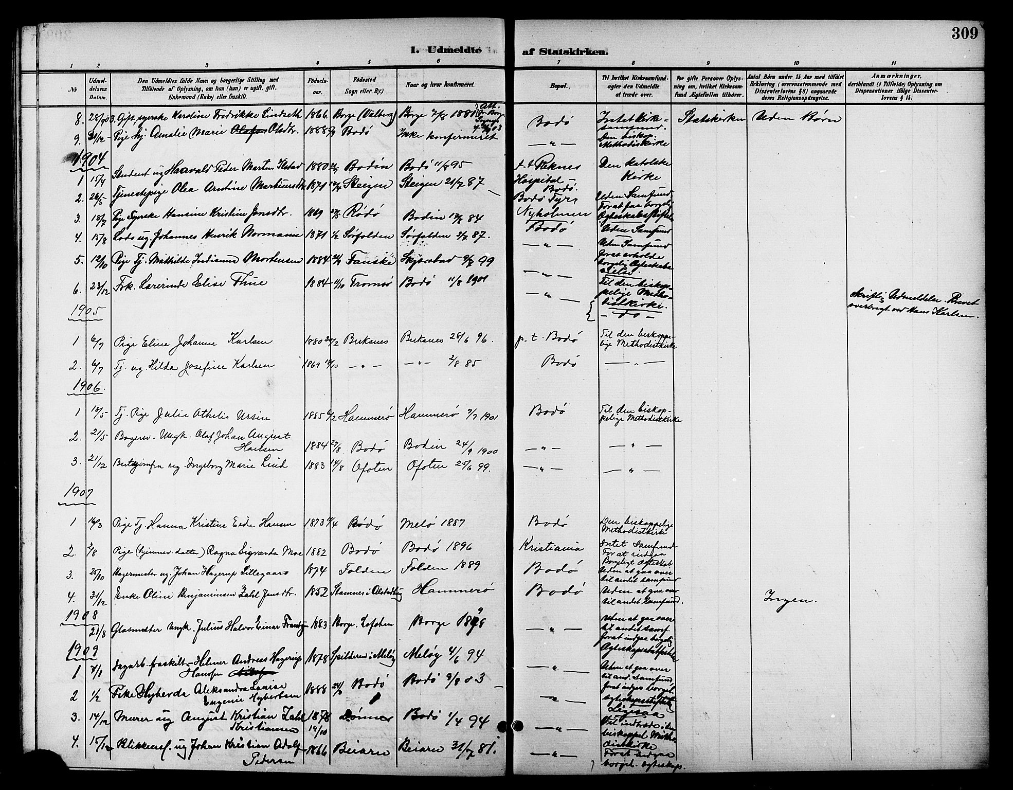Ministerialprotokoller, klokkerbøker og fødselsregistre - Nordland, SAT/A-1459/801/L0033: Parish register (copy) no. 801C08, 1898-1910, p. 309