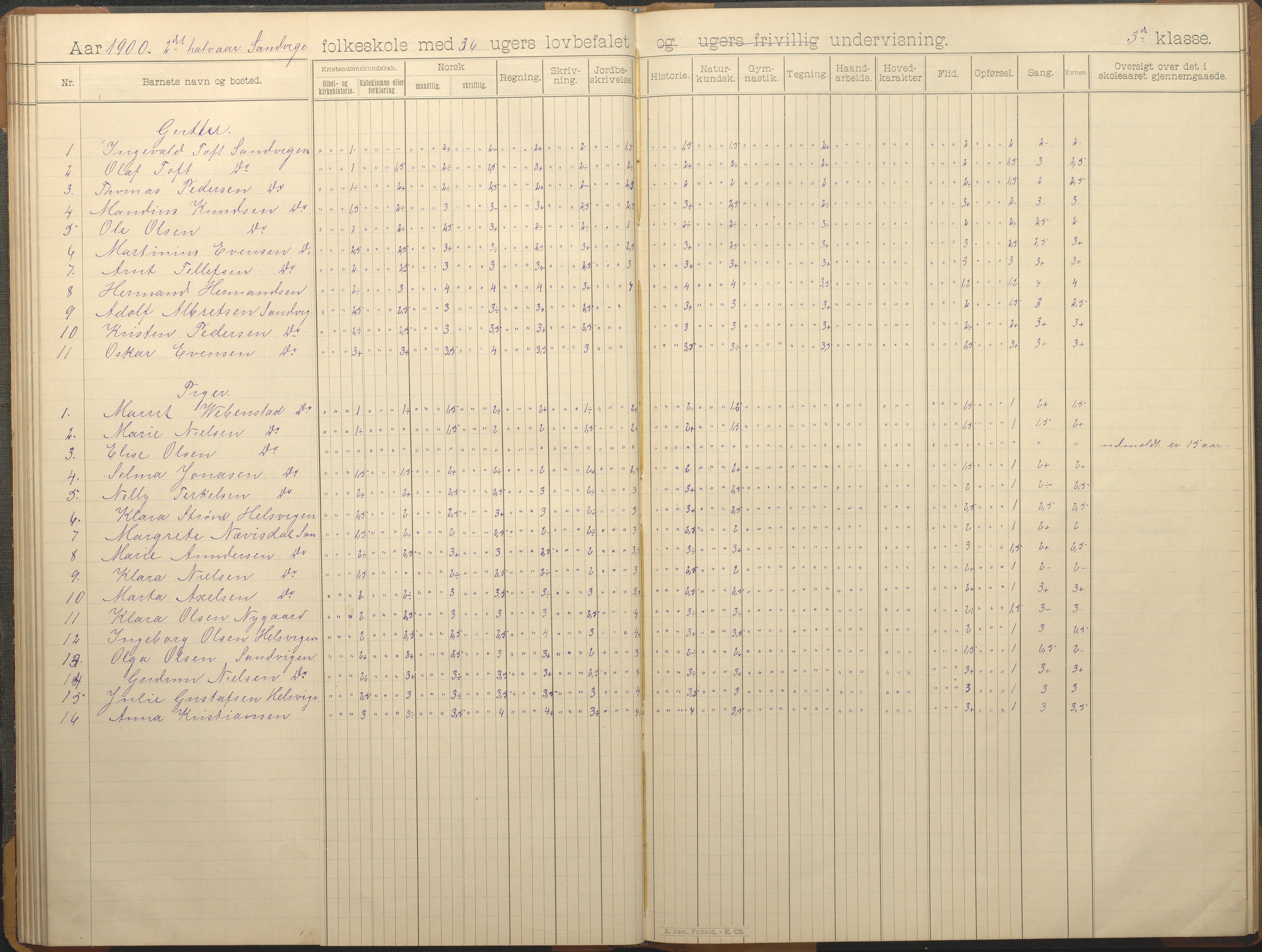 Hisøy kommune frem til 1991, AAKS/KA0922-PK/33/L0006: Skoleprotokoll, 1892-1902