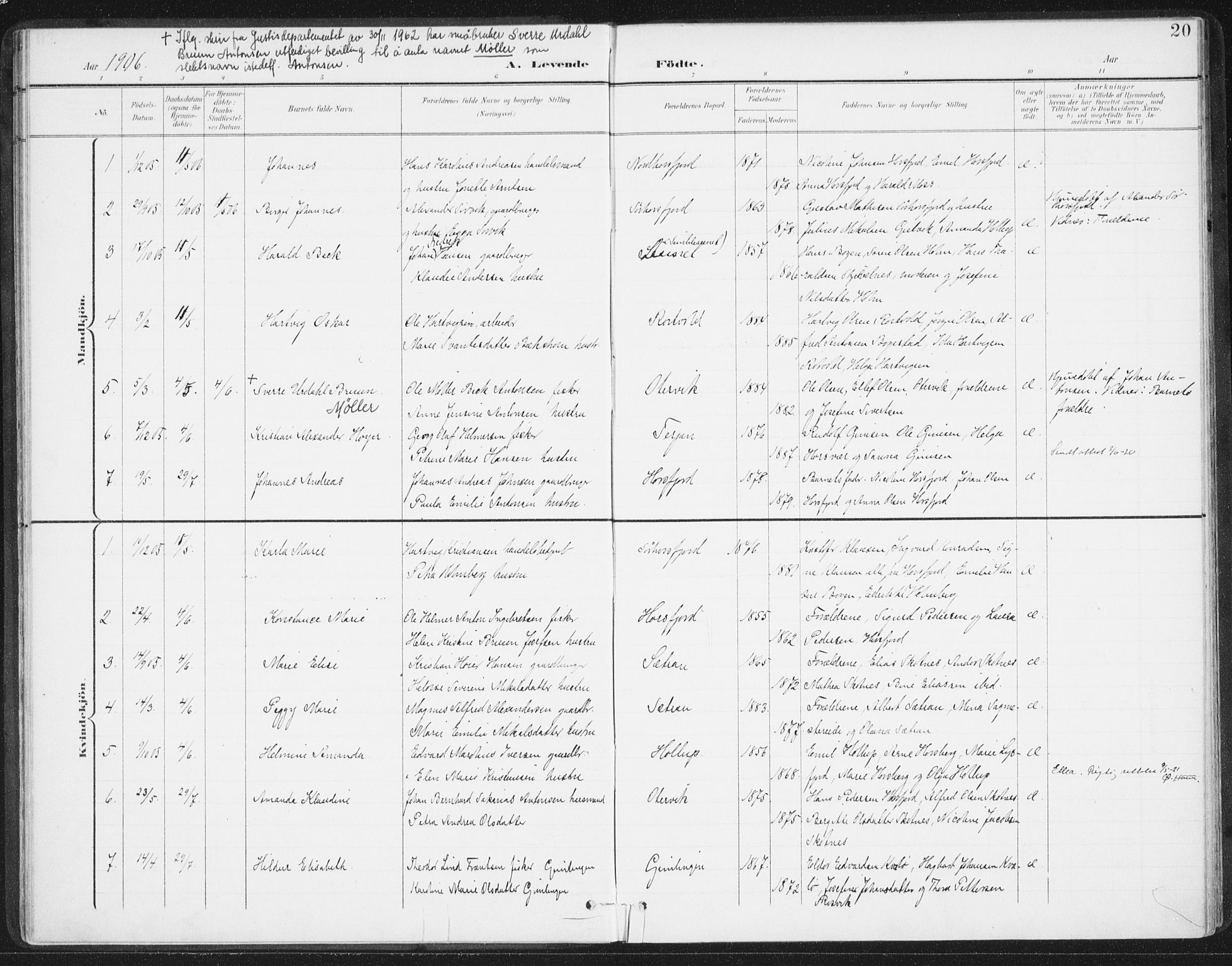 Ministerialprotokoller, klokkerbøker og fødselsregistre - Nordland, AV/SAT-A-1459/811/L0167: Parish register (official) no. 811A04, 1899-1913, p. 20