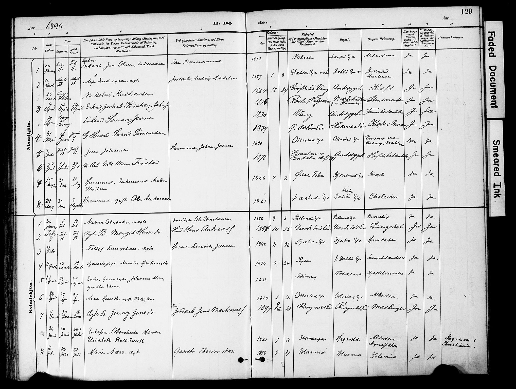 Stange prestekontor, SAH/PREST-002/K/L0021: Parish register (official) no. 21, 1891-1902, p. 129