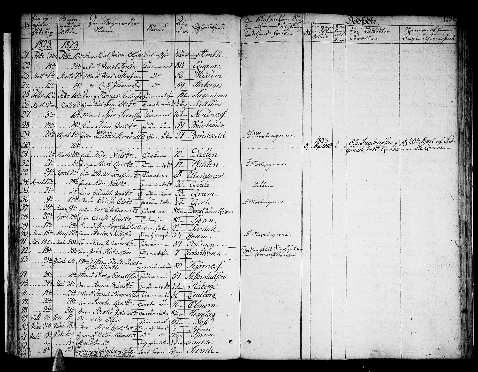 Sogndal sokneprestembete, SAB/A-81301/H/Haa/Haaa/L0010: Parish register (official) no. A 10, 1821-1838, p. 234