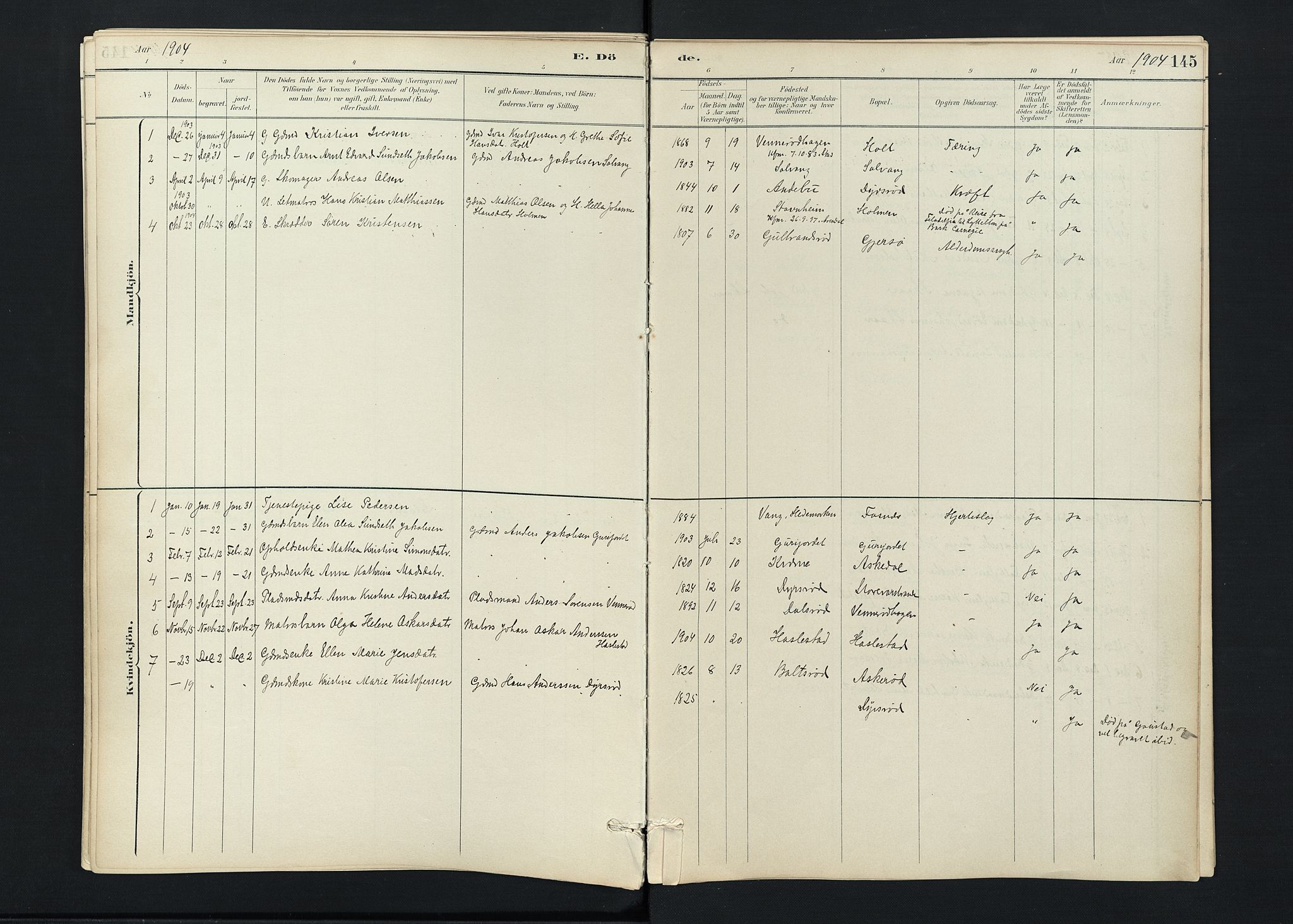 Stokke kirkebøker, SAKO/A-320/F/Fc/L0001: Parish register (official) no. III 1, 1884-1910, p. 145