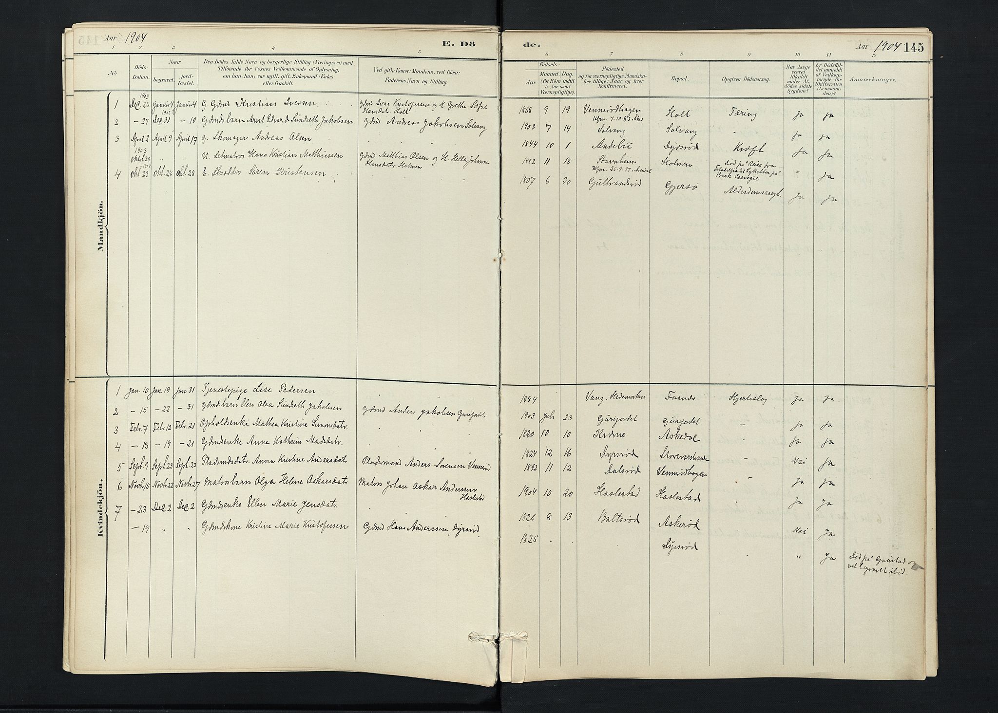 Stokke kirkebøker, AV/SAKO-A-320/F/Fc/L0001: Parish register (official) no. III 1, 1884-1910, p. 145