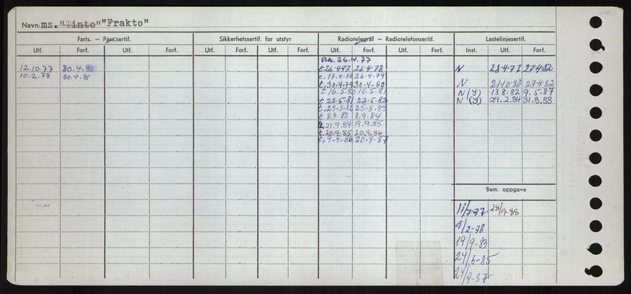 Sjøfartsdirektoratet med forløpere, Skipsmålingen, AV/RA-S-1627/H/Hd/L0011: Fartøy, Fla-Får, p. 256