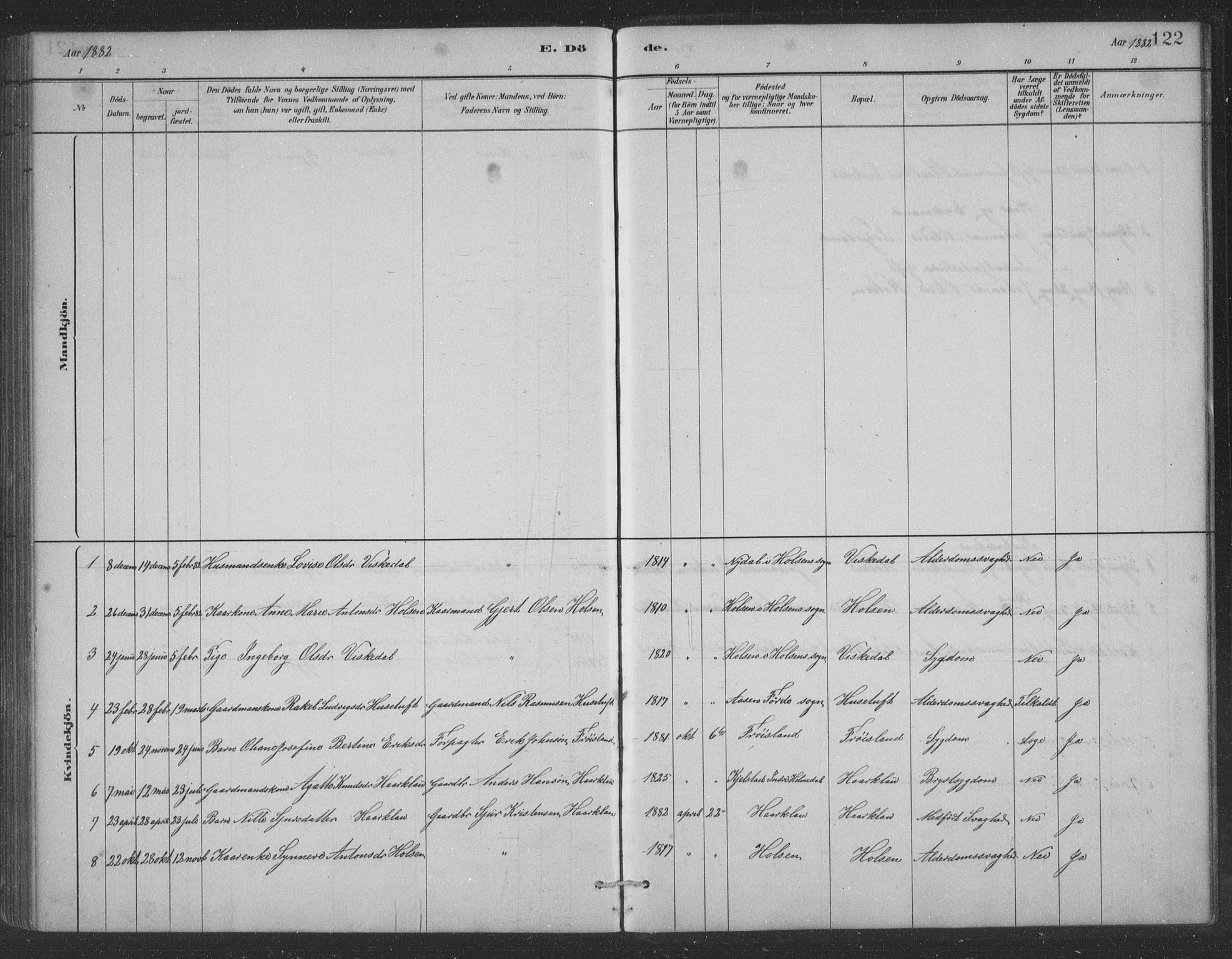 Førde sokneprestembete, AV/SAB-A-79901/H/Hab/Habc/L0002: Parish register (copy) no. C 2, 1881-1911, p. 122