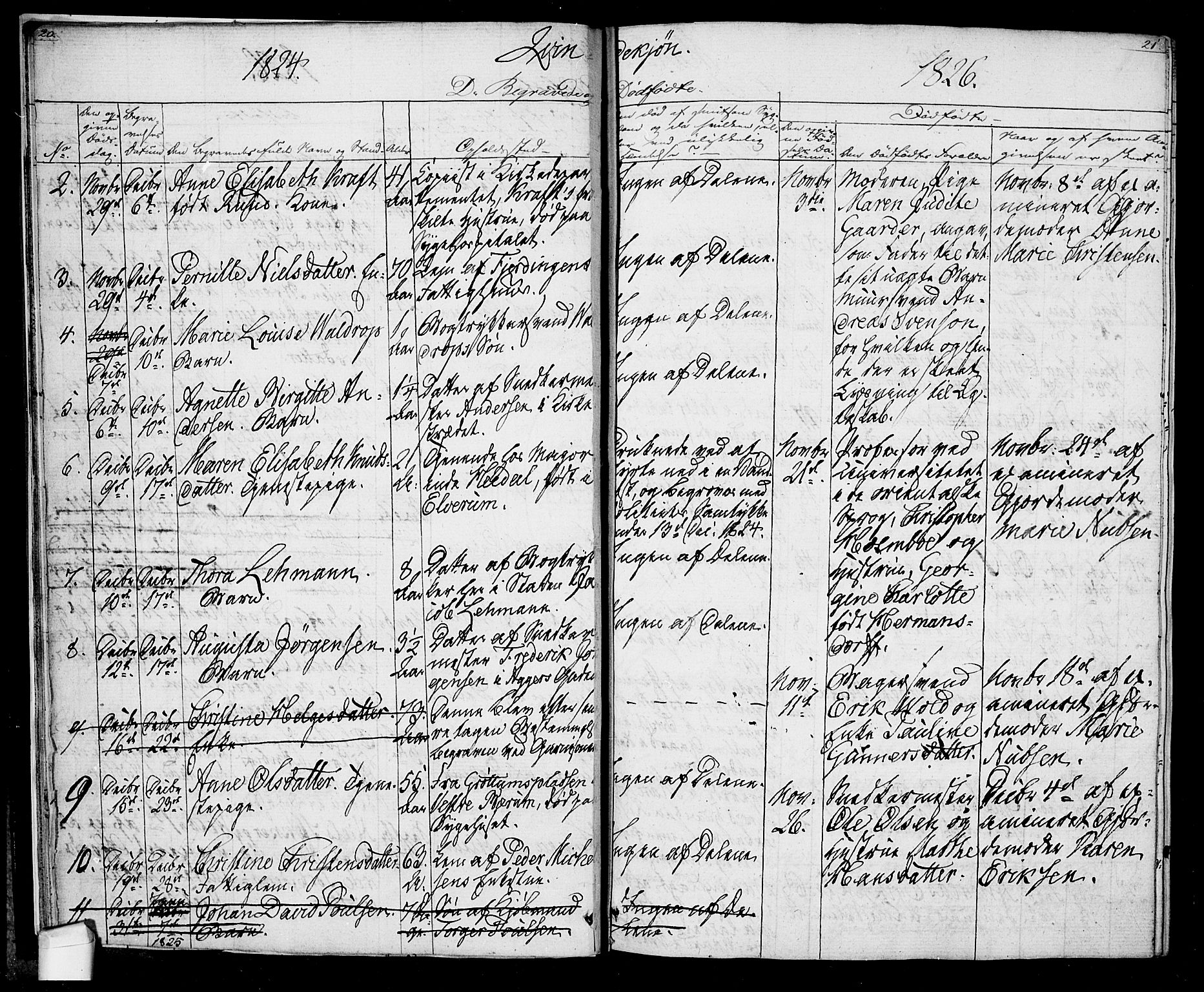 Oslo domkirke Kirkebøker, SAO/A-10752/F/Fa/L0022: Parish register (official) no. 22, 1824-1829, p. 20-21