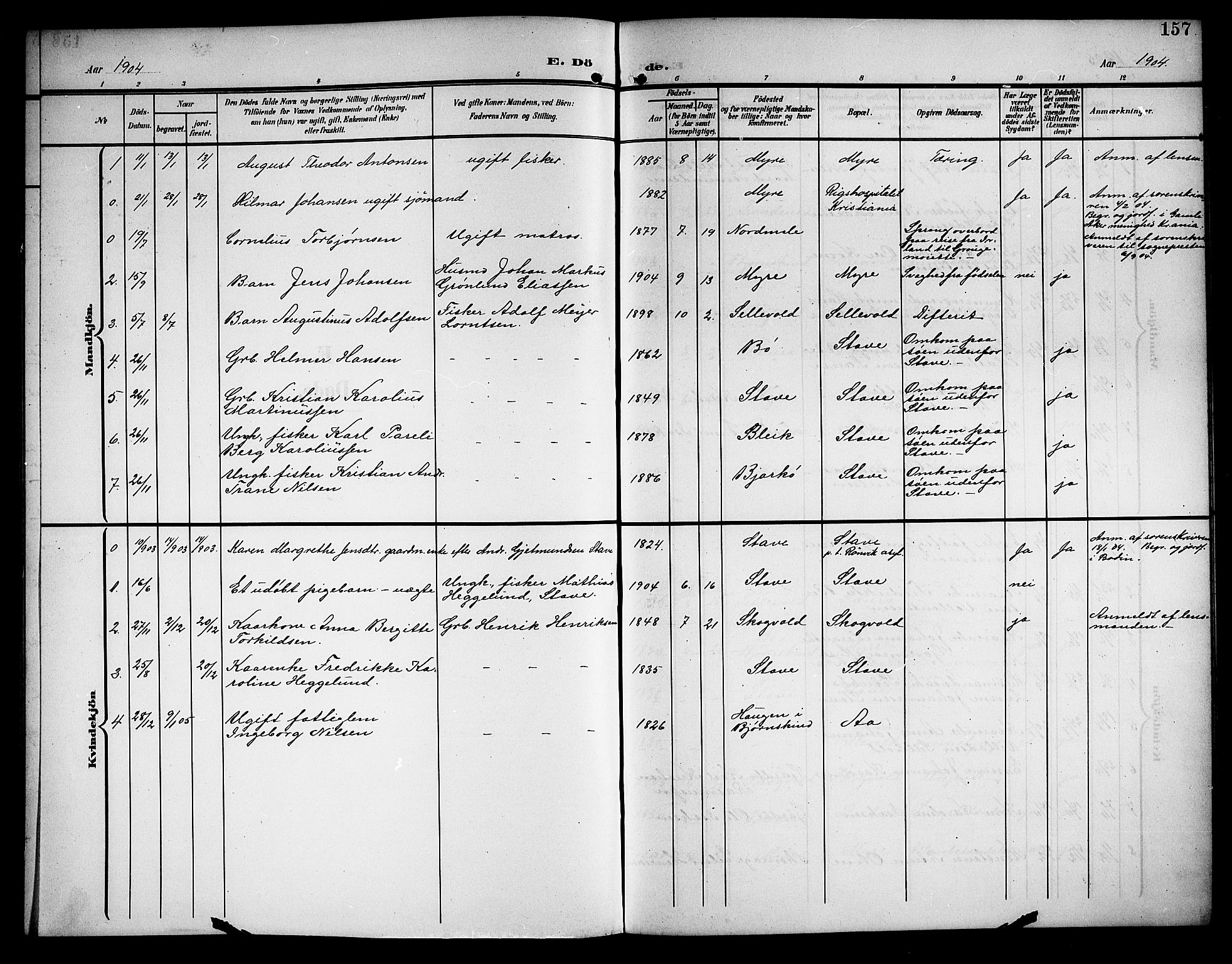 Ministerialprotokoller, klokkerbøker og fødselsregistre - Nordland, SAT/A-1459/897/L1414: Parish register (copy) no. 897C04, 1904-1915, p. 157