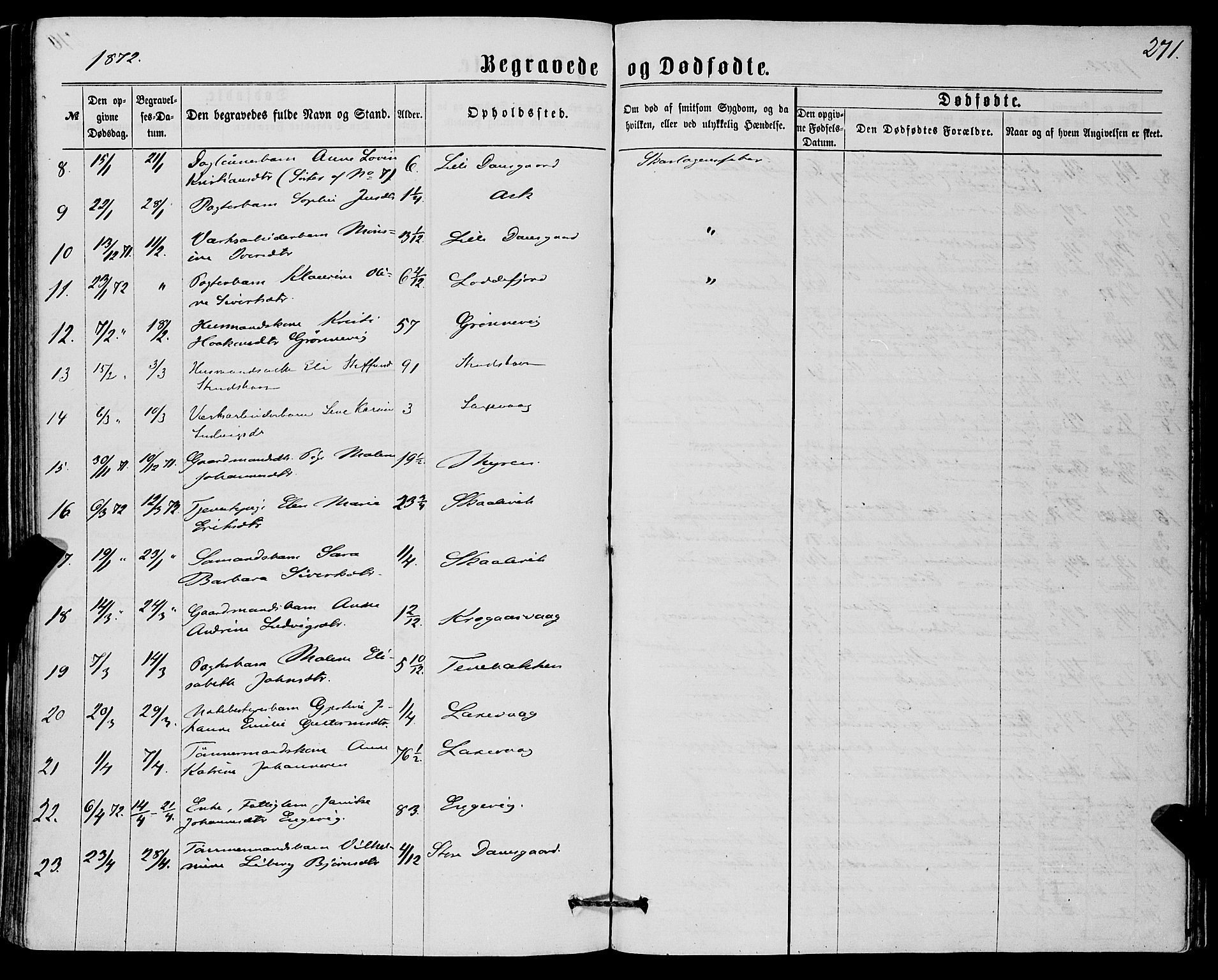 Askøy Sokneprestembete, SAB/A-74101/H/Ha/Haa/Haaa/L0009: Parish register (official) no. A 9, 1863-1877, p. 271