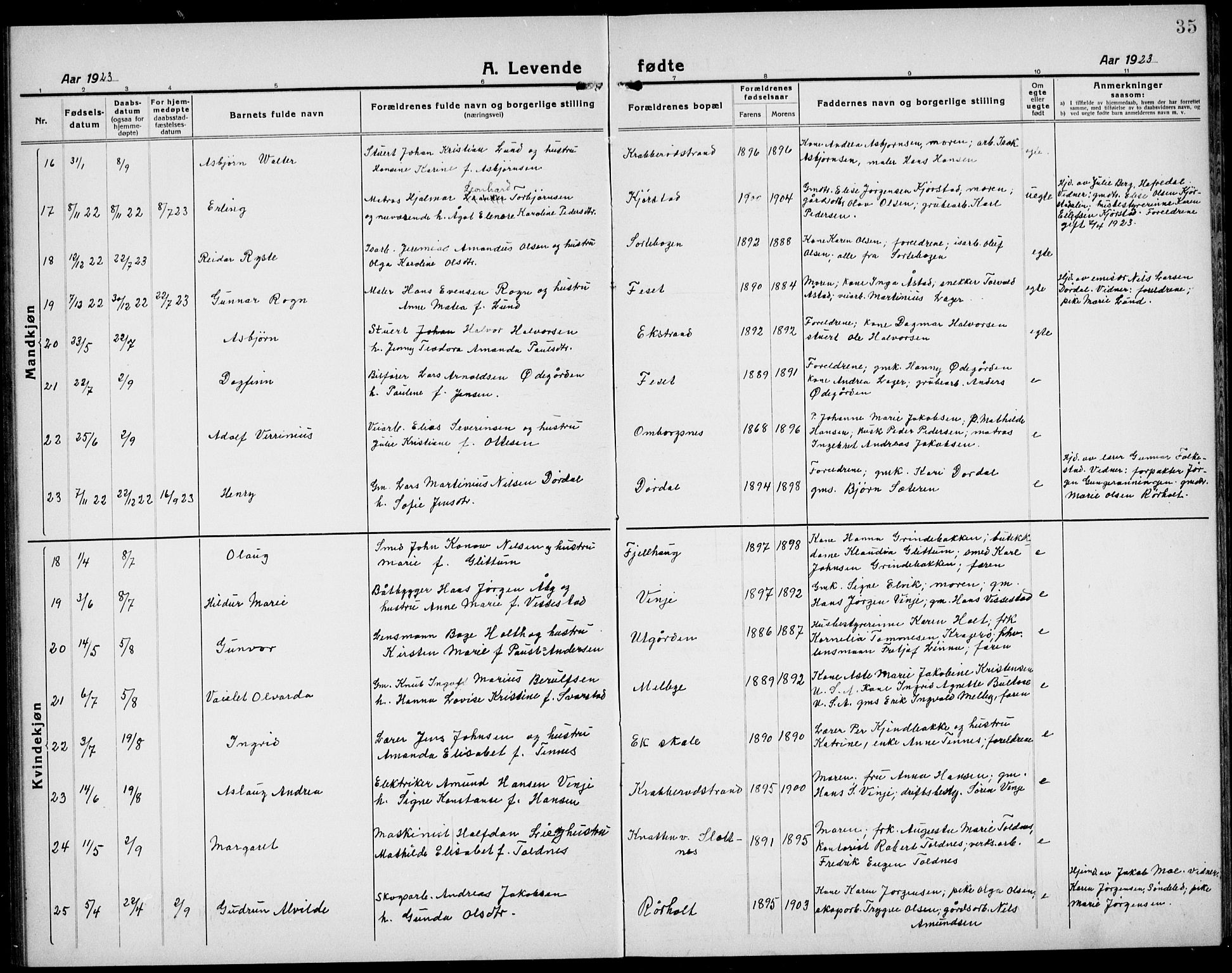 Bamble kirkebøker, AV/SAKO-A-253/G/Ga/L0011: Parish register (copy) no. I 11, 1920-1935, p. 35