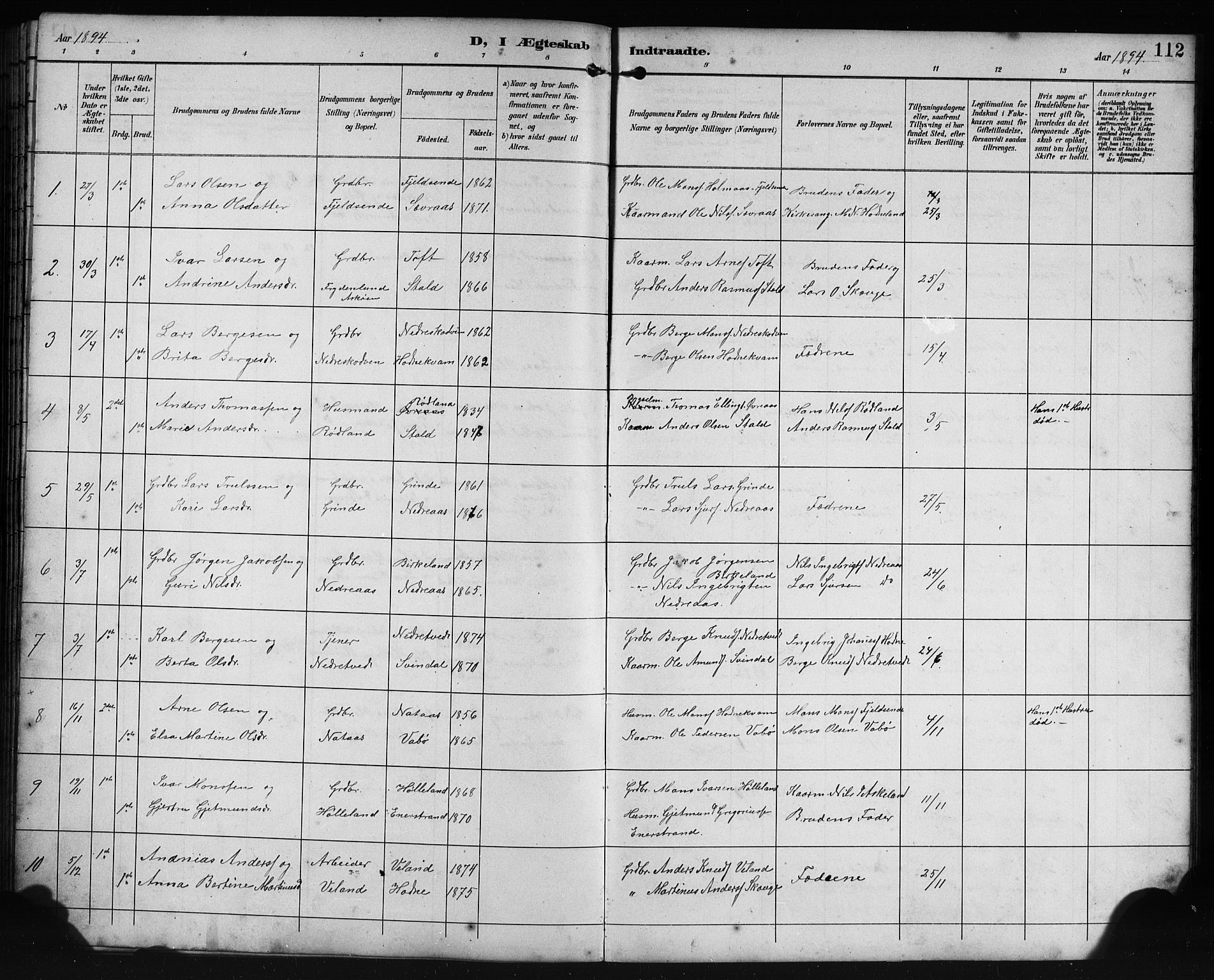 Lindås Sokneprestembete, SAB/A-76701/H/Hab: Parish register (copy) no. E 3, 1892-1905, p. 112