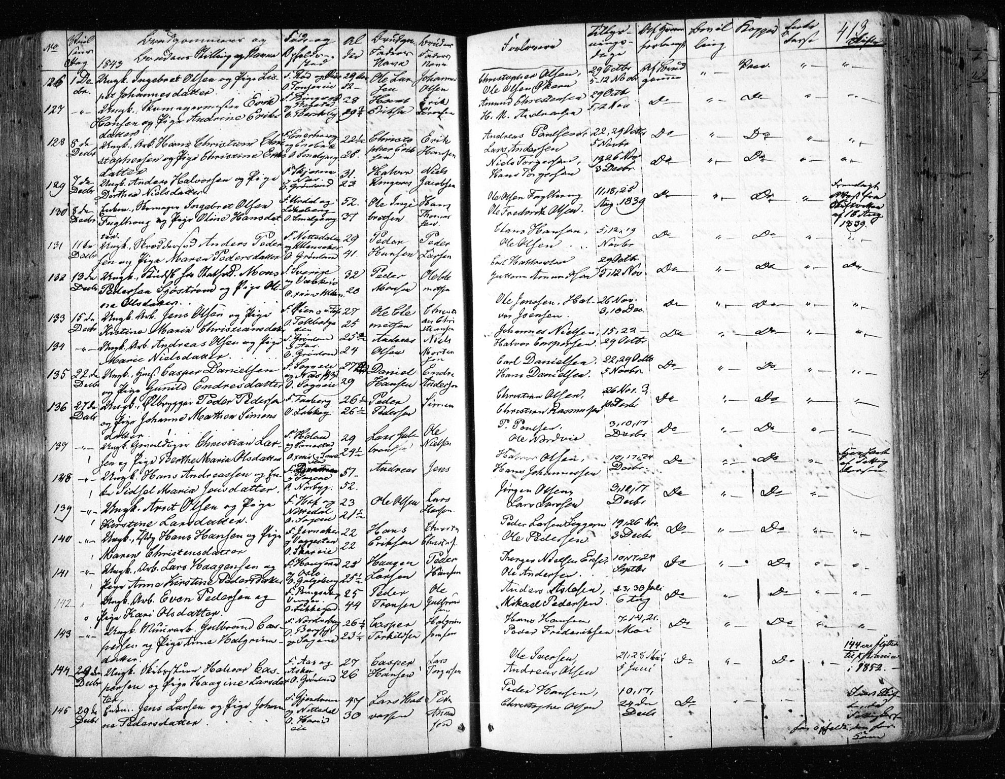 Aker prestekontor kirkebøker, AV/SAO-A-10861/F/L0019: Parish register (official) no. 19, 1842-1852, p. 413