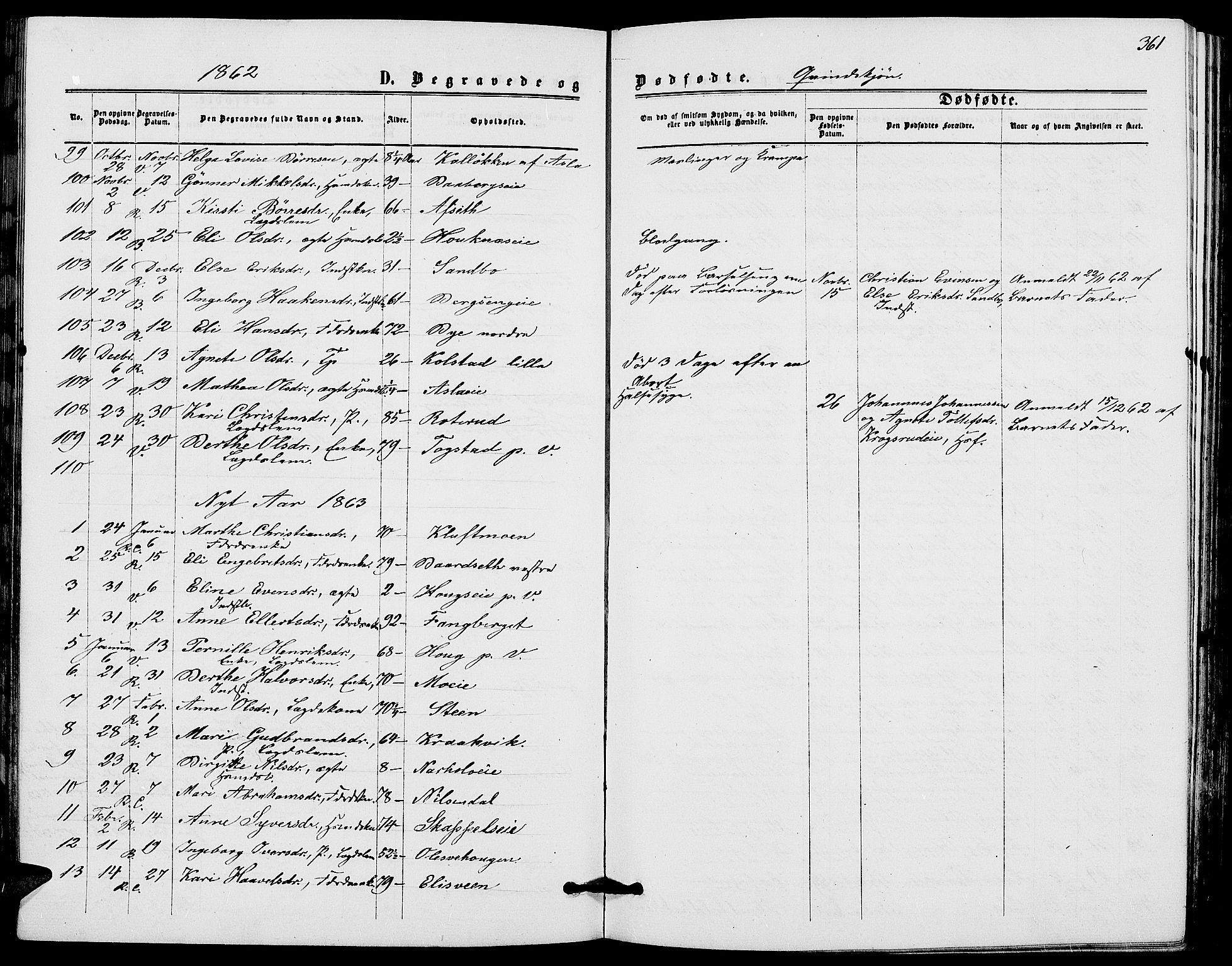 Ringsaker prestekontor, SAH/PREST-014/L/La/L0007: Parish register (copy) no. 7, 1861-1869, p. 361