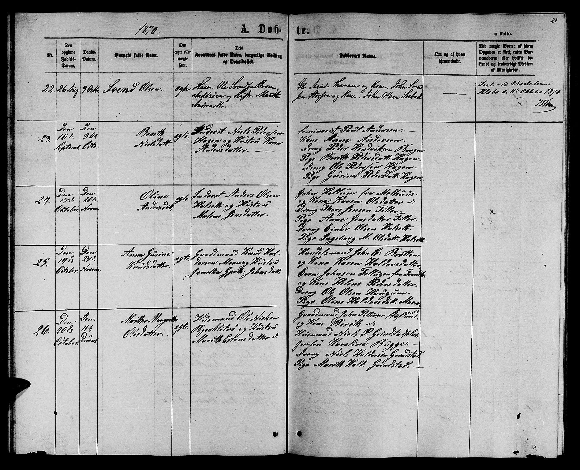 Ministerialprotokoller, klokkerbøker og fødselsregistre - Sør-Trøndelag, SAT/A-1456/618/L0451: Parish register (copy) no. 618C02, 1865-1883, p. 21