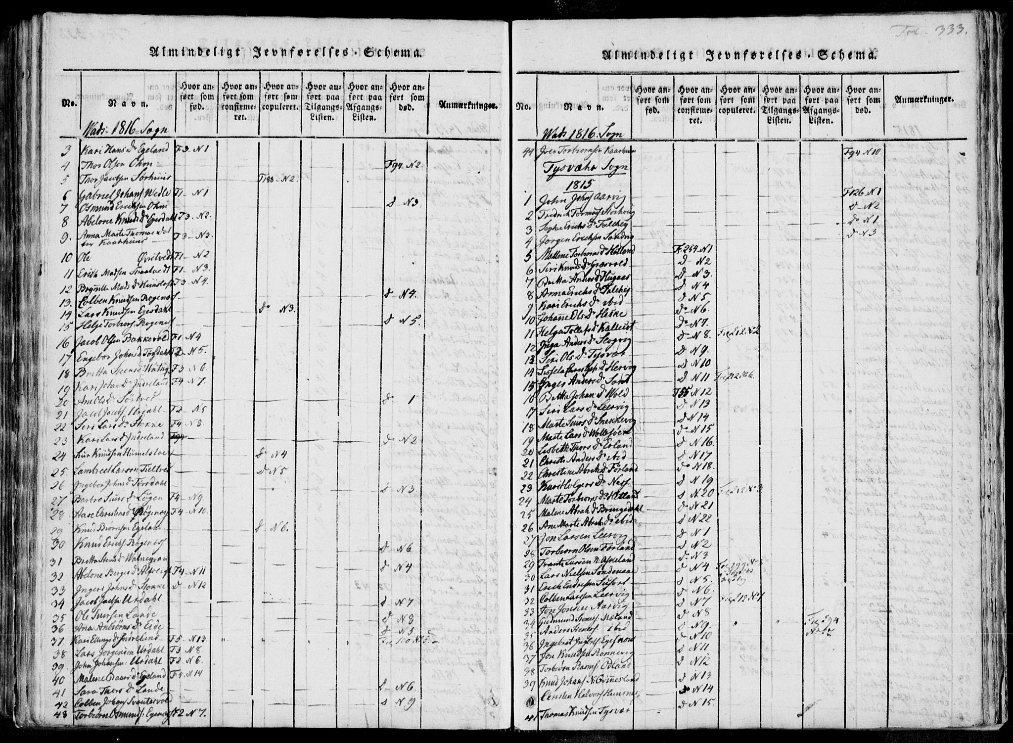 Skjold sokneprestkontor, SAST/A-101847/H/Ha/Haa/L0004: Parish register (official) no. A 4 /2, 1815-1830, p. 333