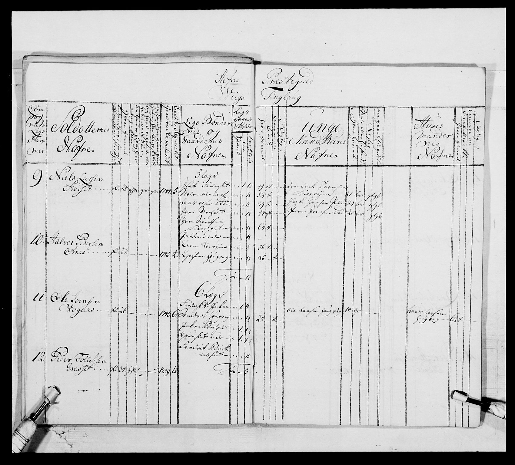 Kommanderende general (KG I) med Det norske krigsdirektorium, AV/RA-EA-5419/E/Ea/L0514: 3. Trondheimske regiment, 1737-1749, p. 533