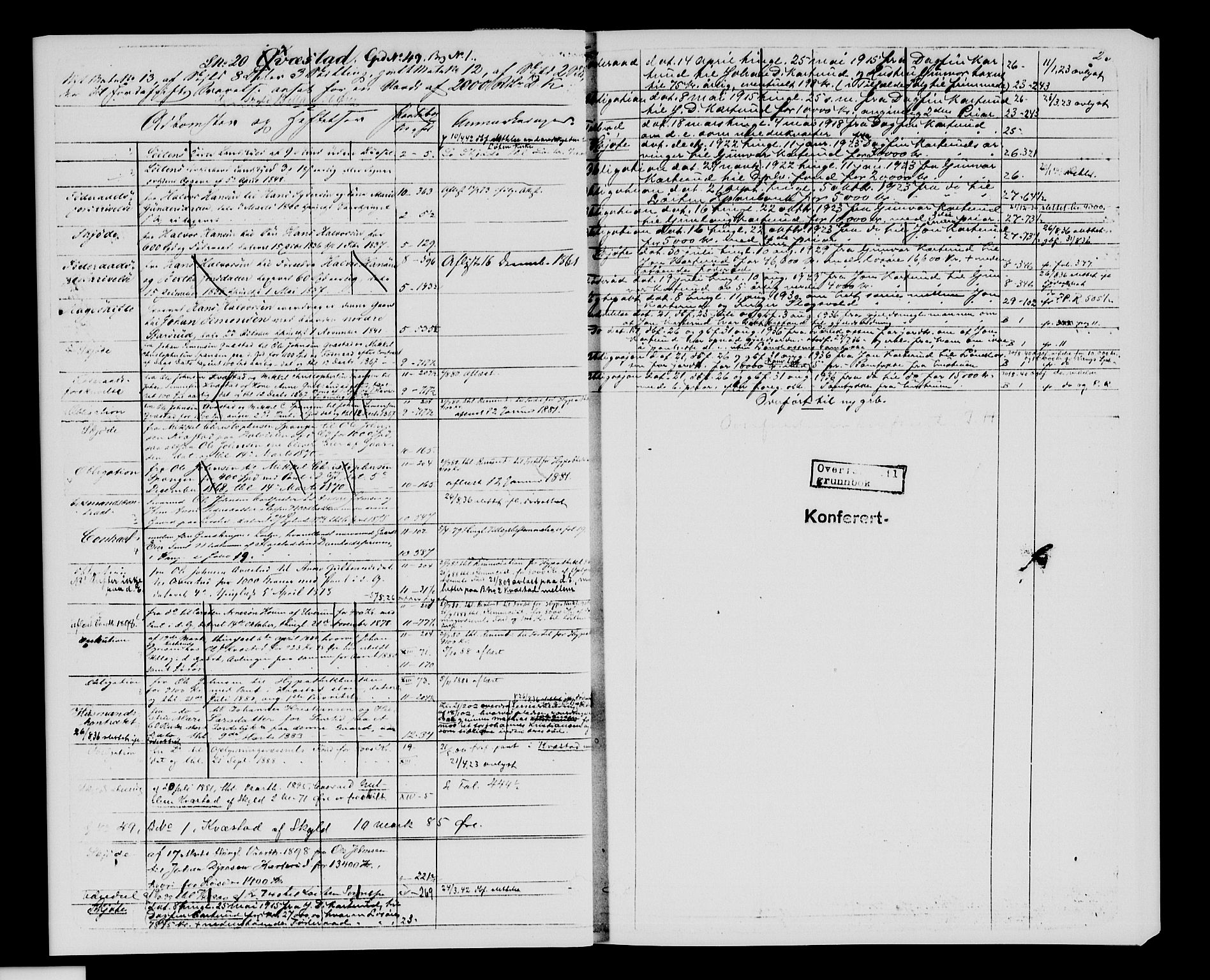 Sør-Hedmark sorenskriveri, SAH/TING-014/H/Ha/Hac/Hacc/L0001: Mortgage register no. 3.1, 1855-1943, p. 23