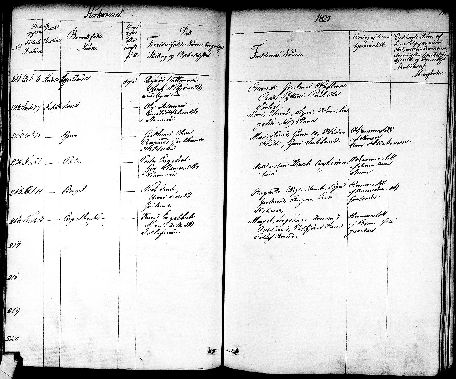 Nes kirkebøker, AV/SAKO-A-236/F/Fa/L0008: Parish register (official) no. 8, 1824-1834, p. 190-191