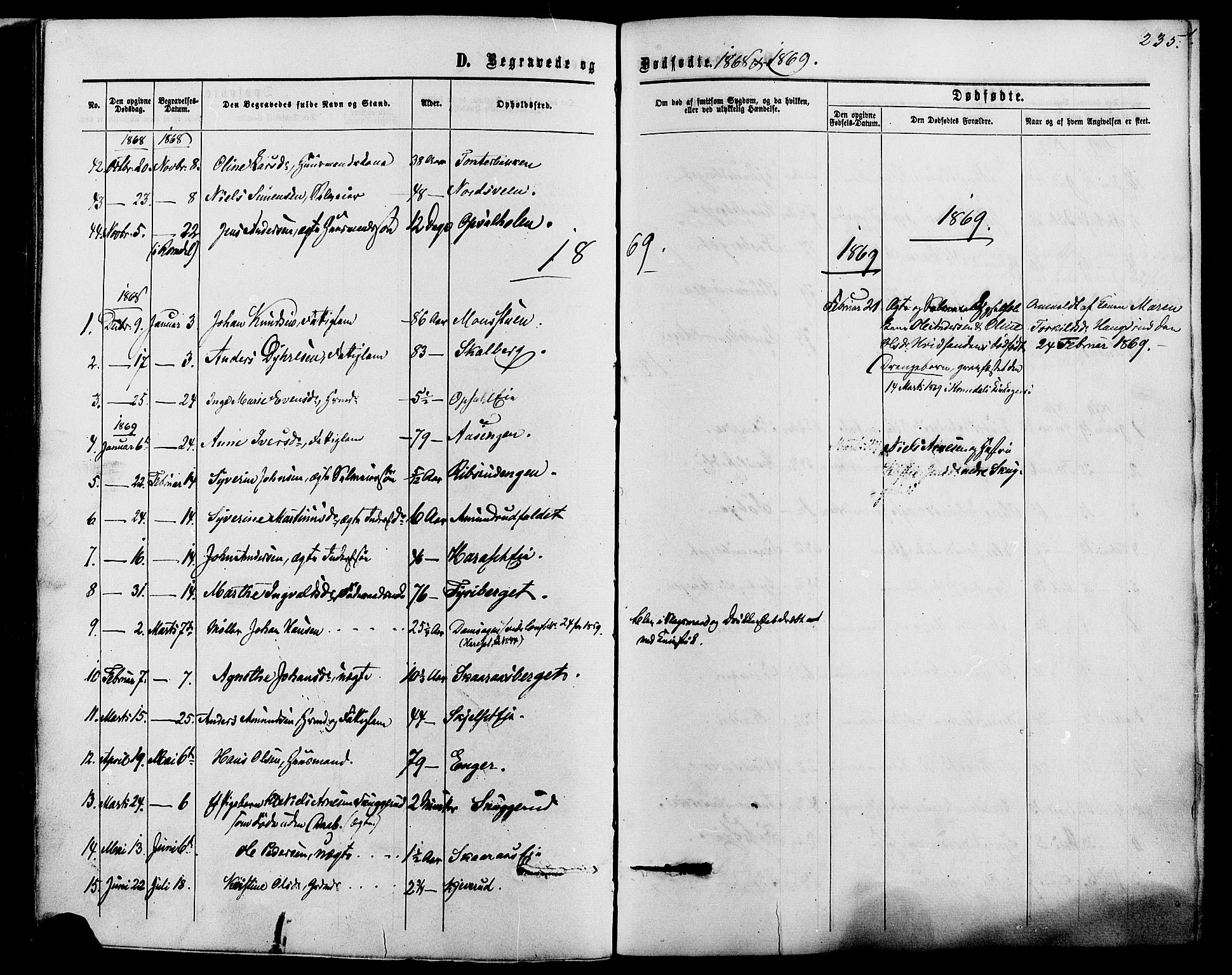 Romedal prestekontor, SAH/PREST-004/K/L0006: Parish register (official) no. 6, 1866-1886, p. 235