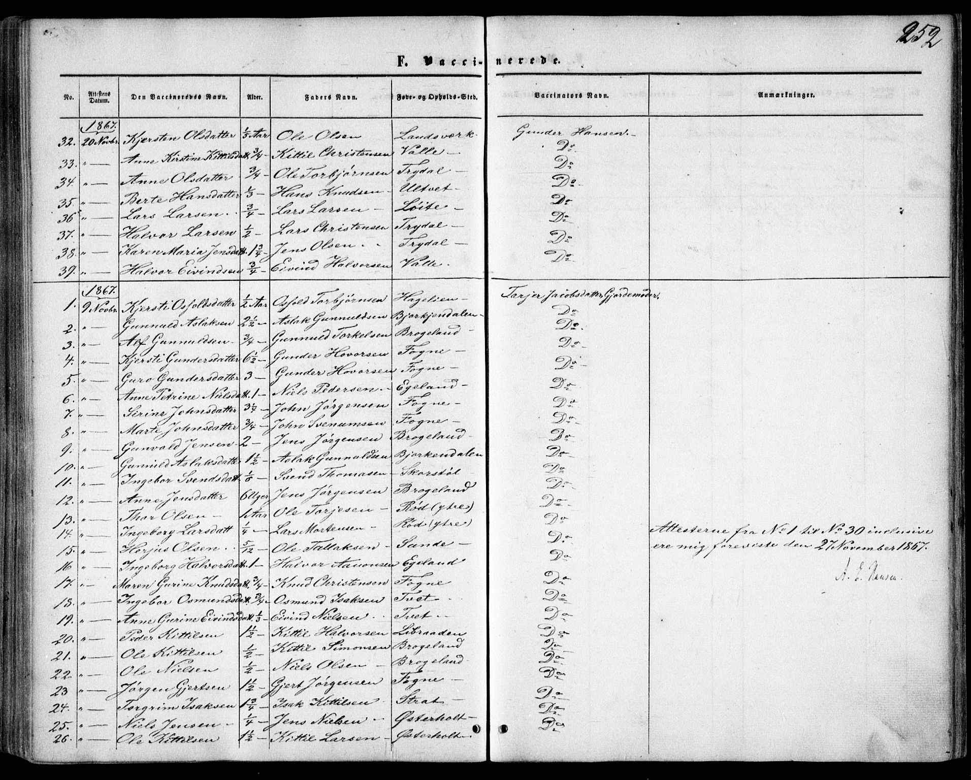 Gjerstad sokneprestkontor, AV/SAK-1111-0014/F/Fa/Faa/L0007: Parish register (official) no. A 7, 1858-1875, p. 252