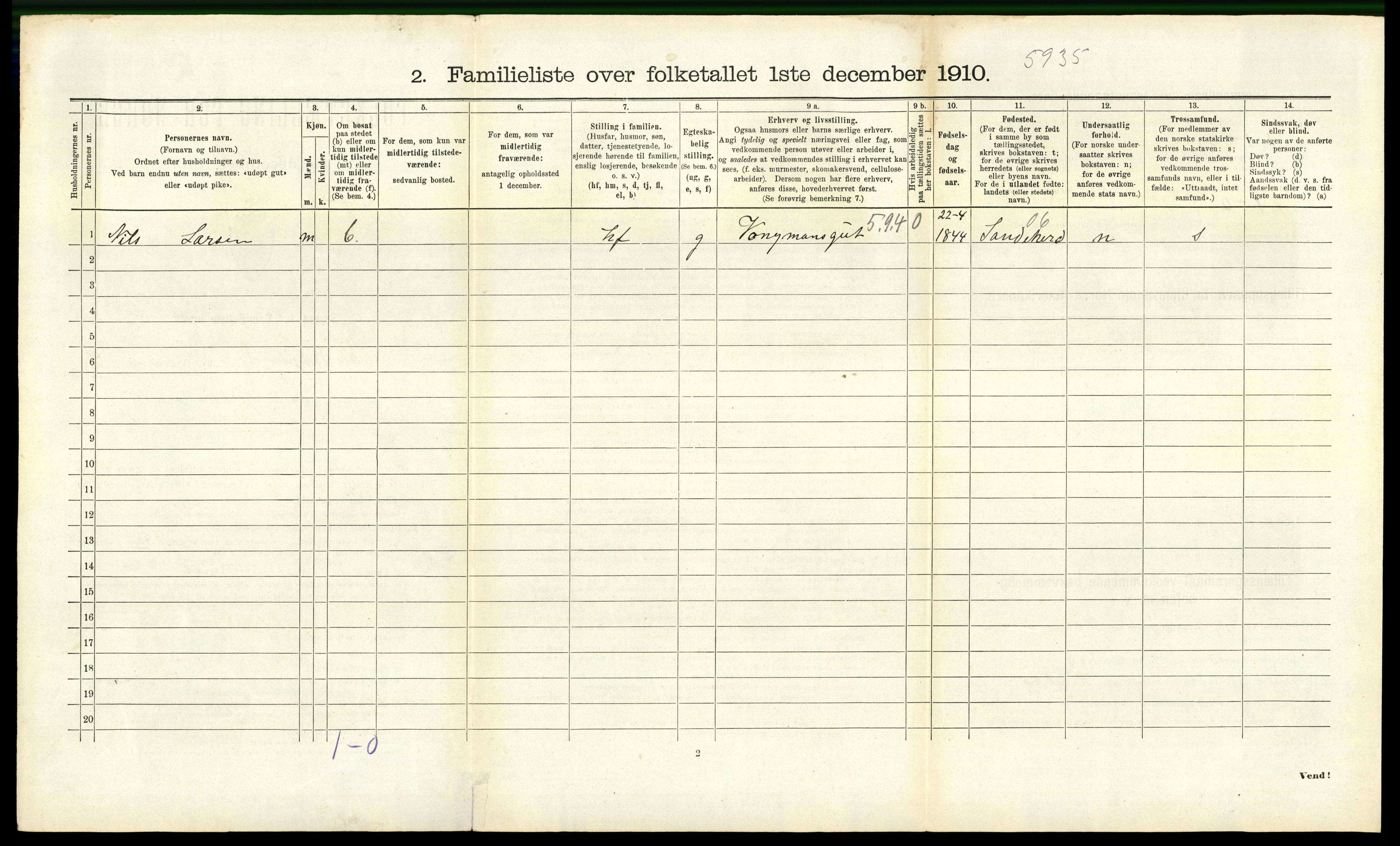 RA, 1910 census for Sandefjord, 1910, p. 2701