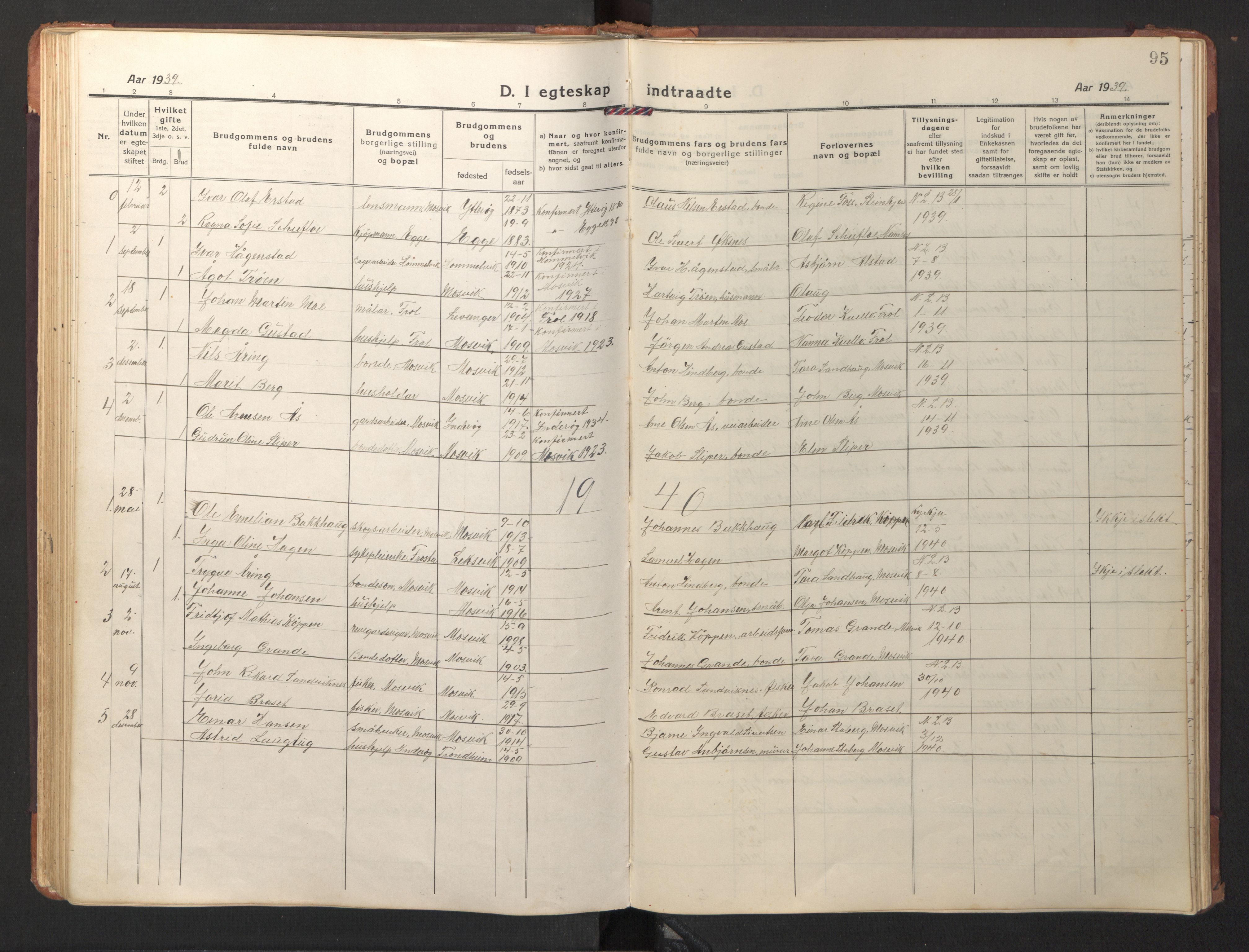 Ministerialprotokoller, klokkerbøker og fødselsregistre - Nord-Trøndelag, SAT/A-1458/733/L0328: Parish register (copy) no. 733C03, 1919-1966, p. 95