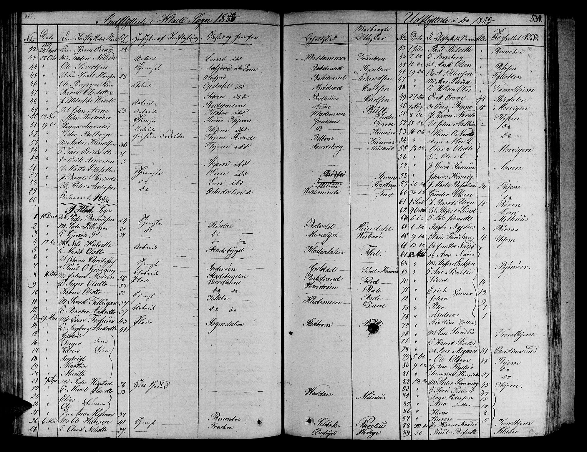 Ministerialprotokoller, klokkerbøker og fødselsregistre - Sør-Trøndelag, SAT/A-1456/606/L0286: Parish register (official) no. 606A04 /1, 1823-1840, p. 539