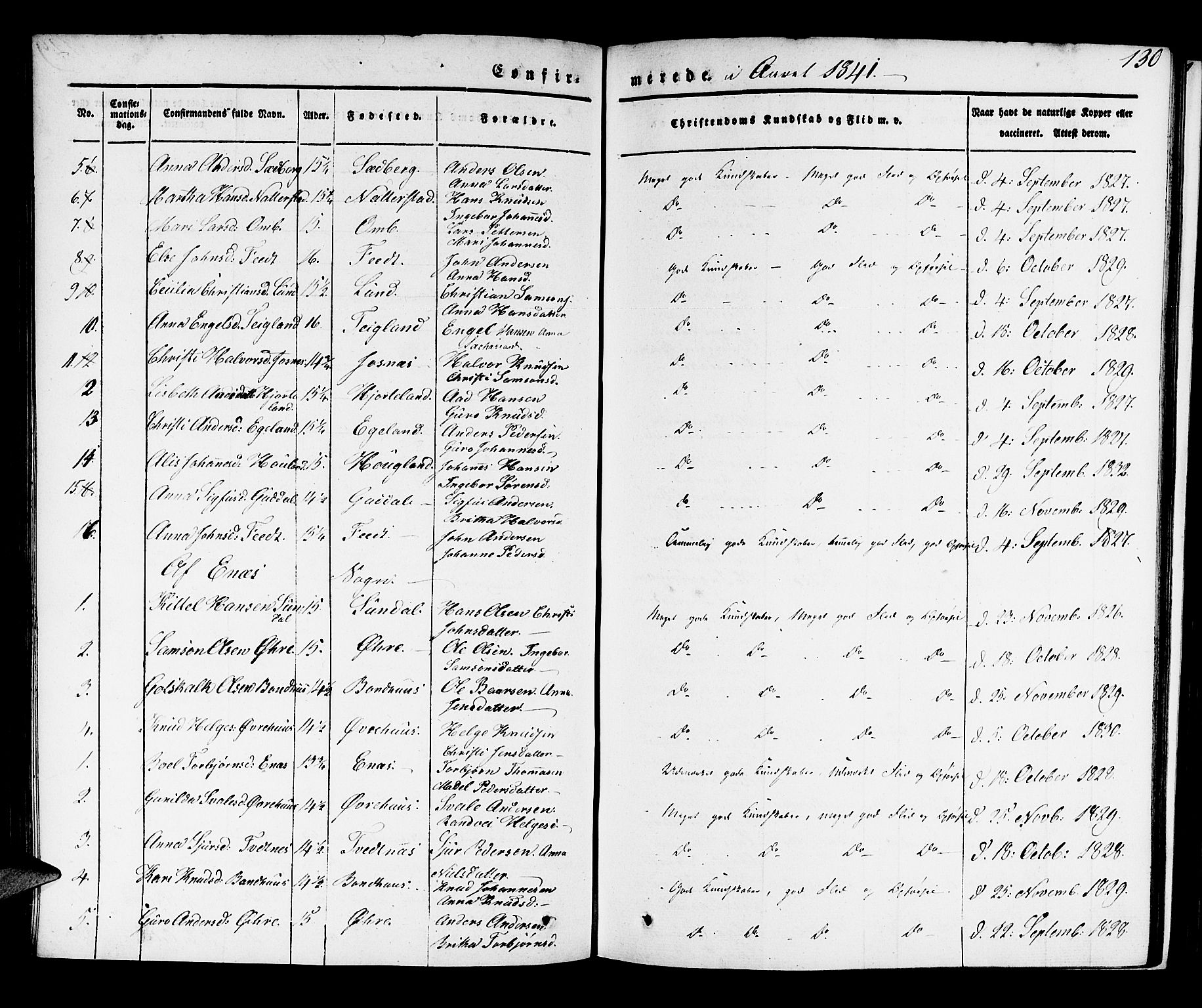Kvinnherad sokneprestembete, SAB/A-76401/H/Haa: Parish register (official) no. A 6, 1835-1843, p. 130