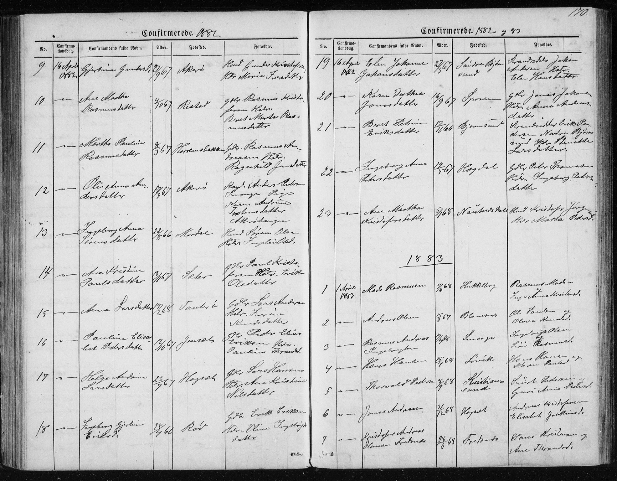 Ministerialprotokoller, klokkerbøker og fødselsregistre - Møre og Romsdal, SAT/A-1454/560/L0724: Parish register (copy) no. 560C01, 1867-1892, p. 170