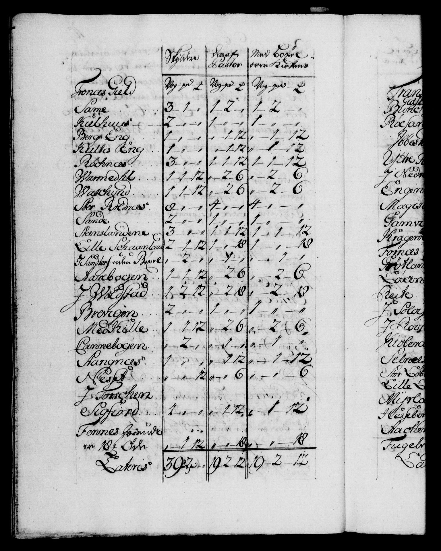 Danske Kanselli 1572-1799, AV/RA-EA-3023/F/Fc/Fca/Fcaa/L0029: Norske registre, 1735-1736, p. 10b